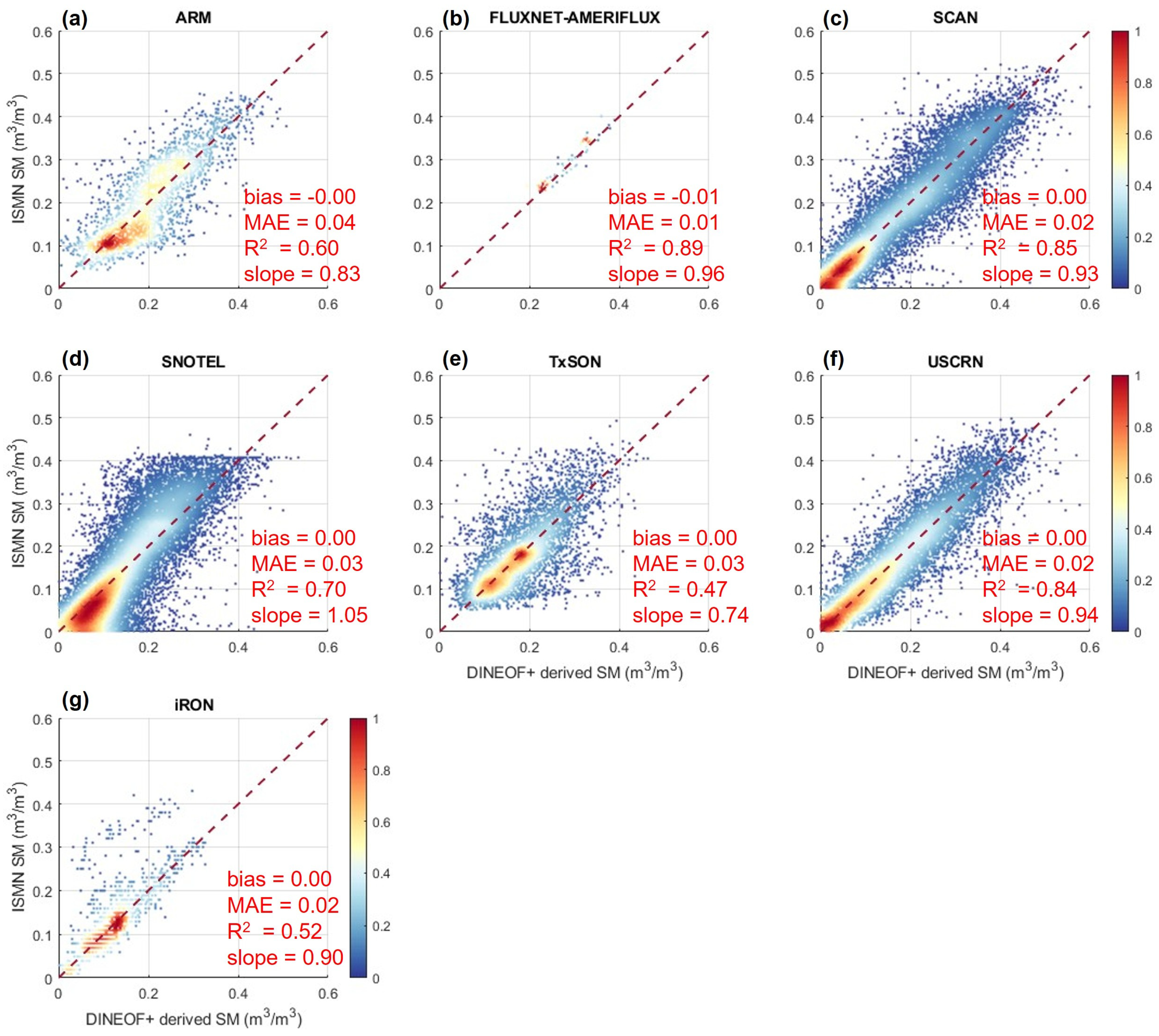 Agriculture 15 01212 g005