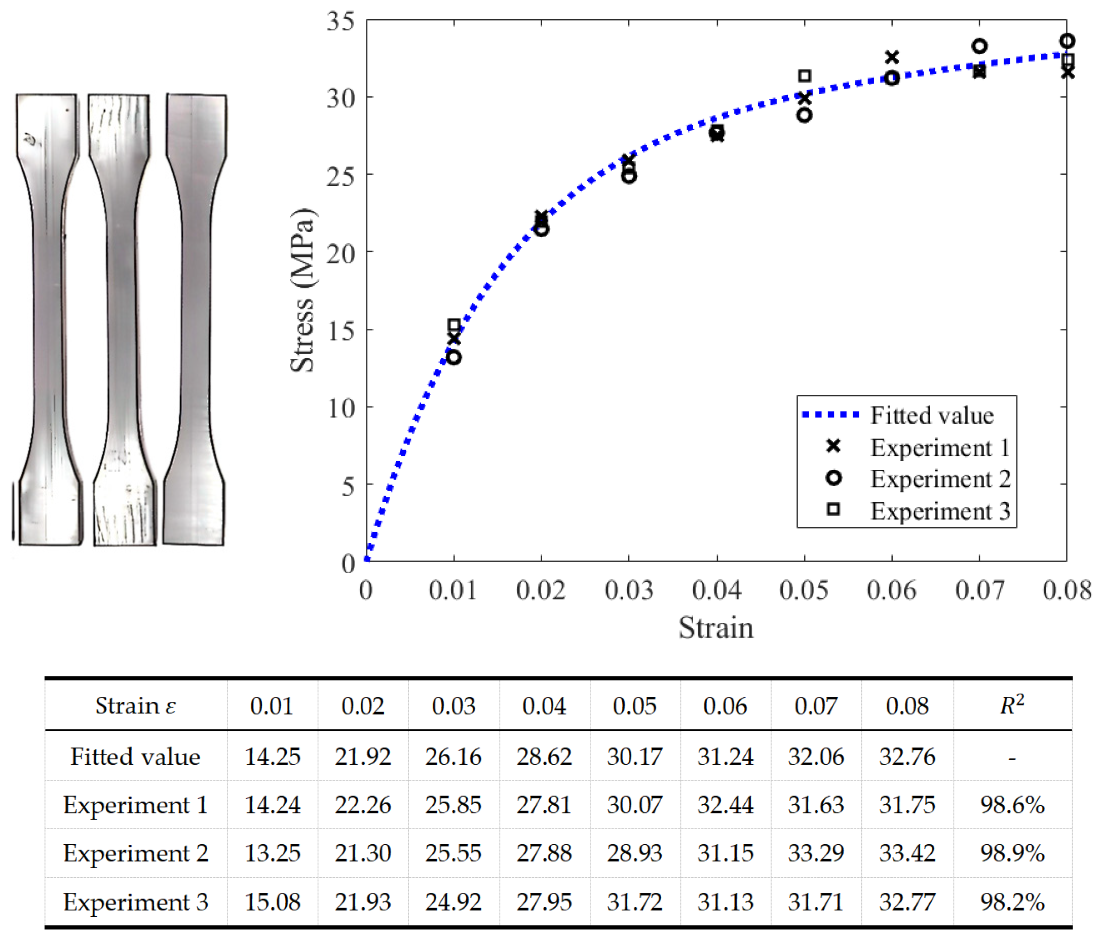 Agriculture 15 01214 g002 Agriculture 15 01214 g002