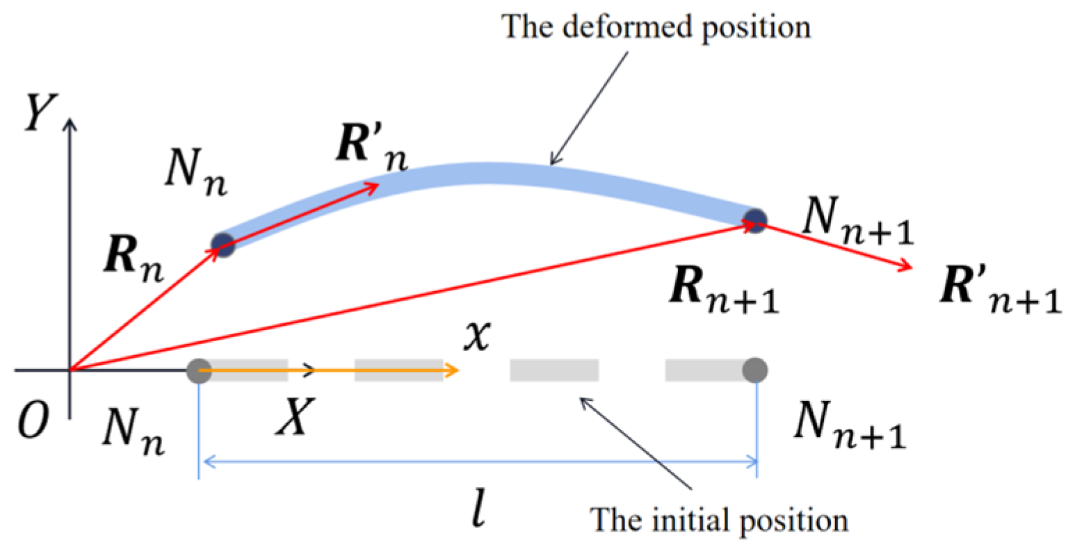 Agriculture 15 01214 g004 Agriculture 15 01214 g004