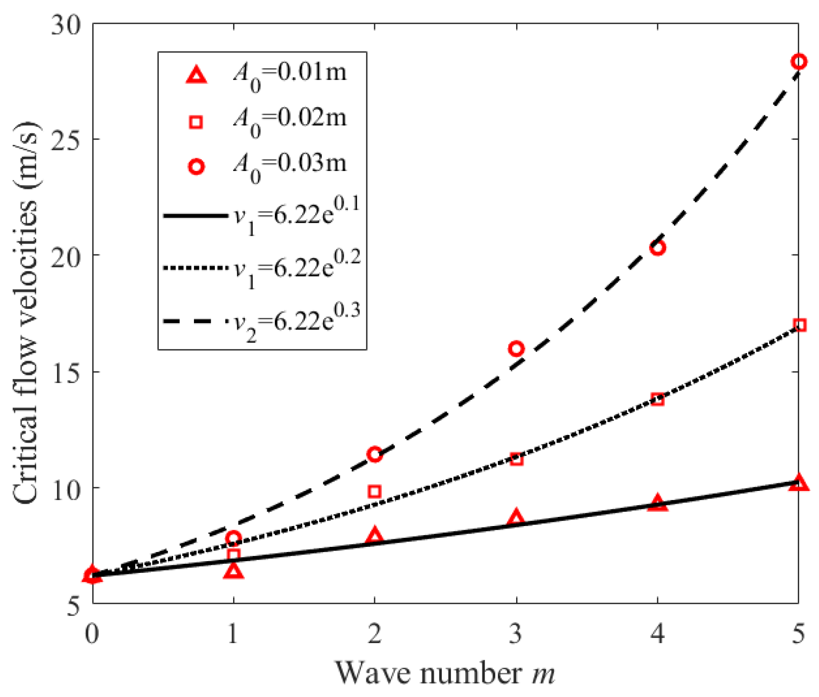 Agriculture 15 01214 g013 Agriculture 15 01214 g013