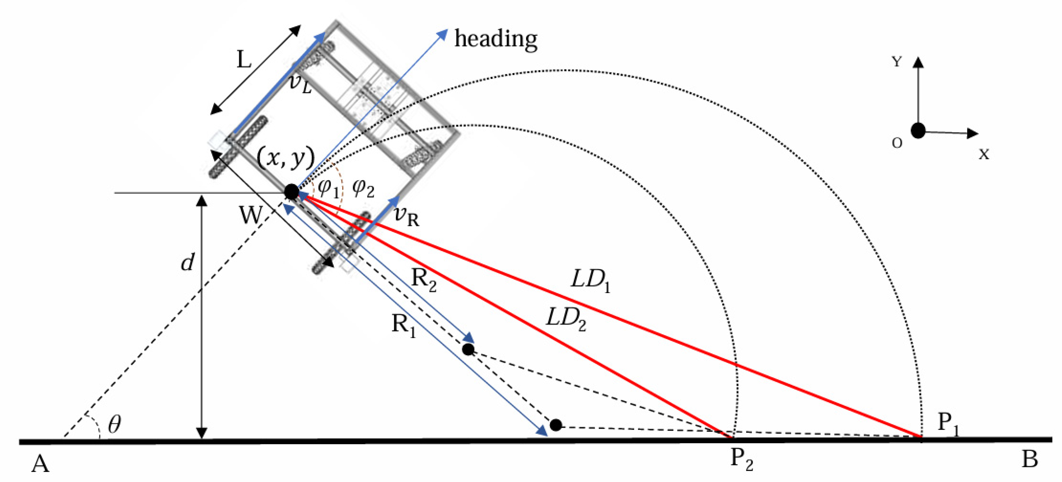 Agriculture 15 01215 g003