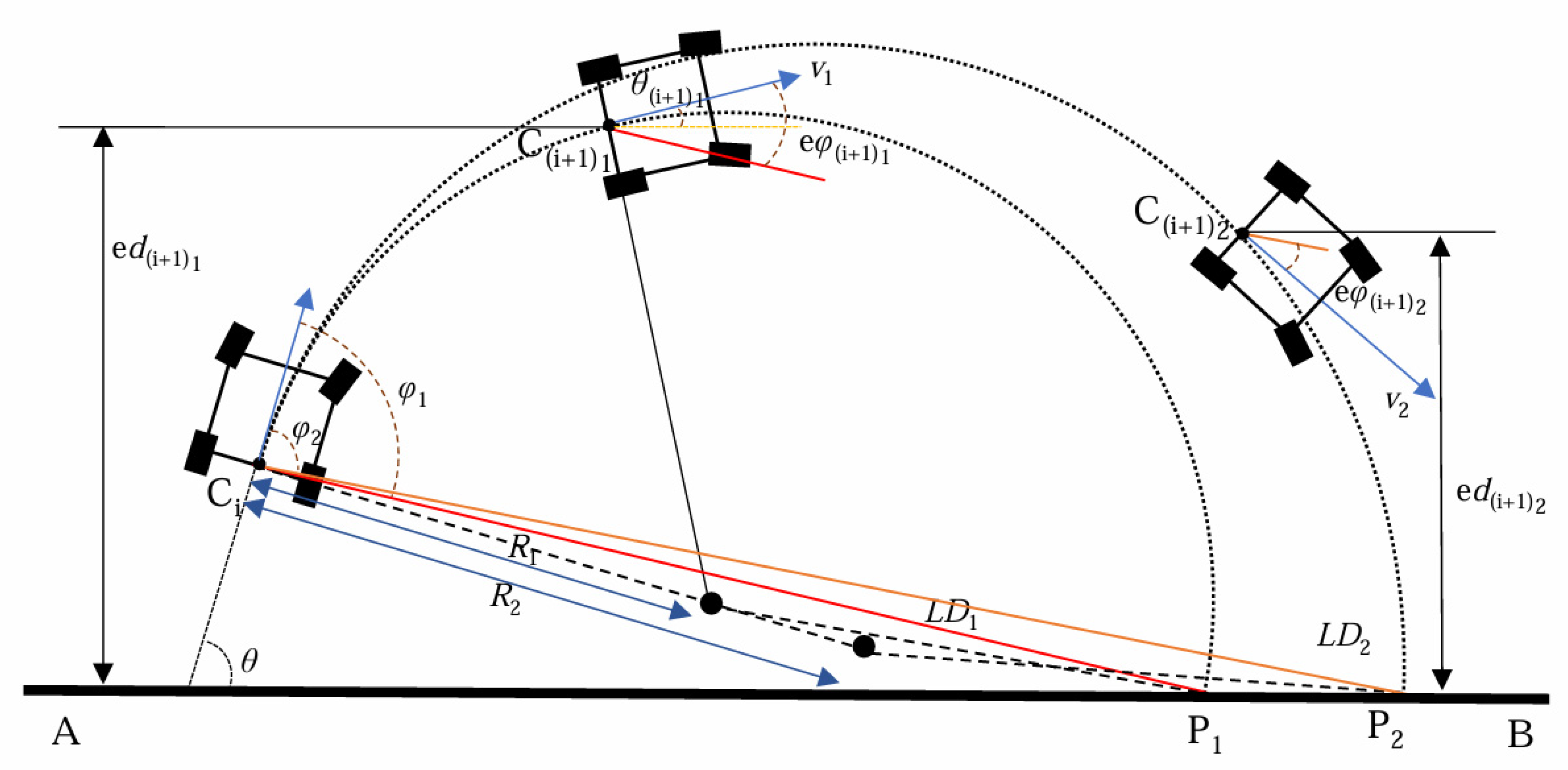 Agriculture 15 01215 g008
