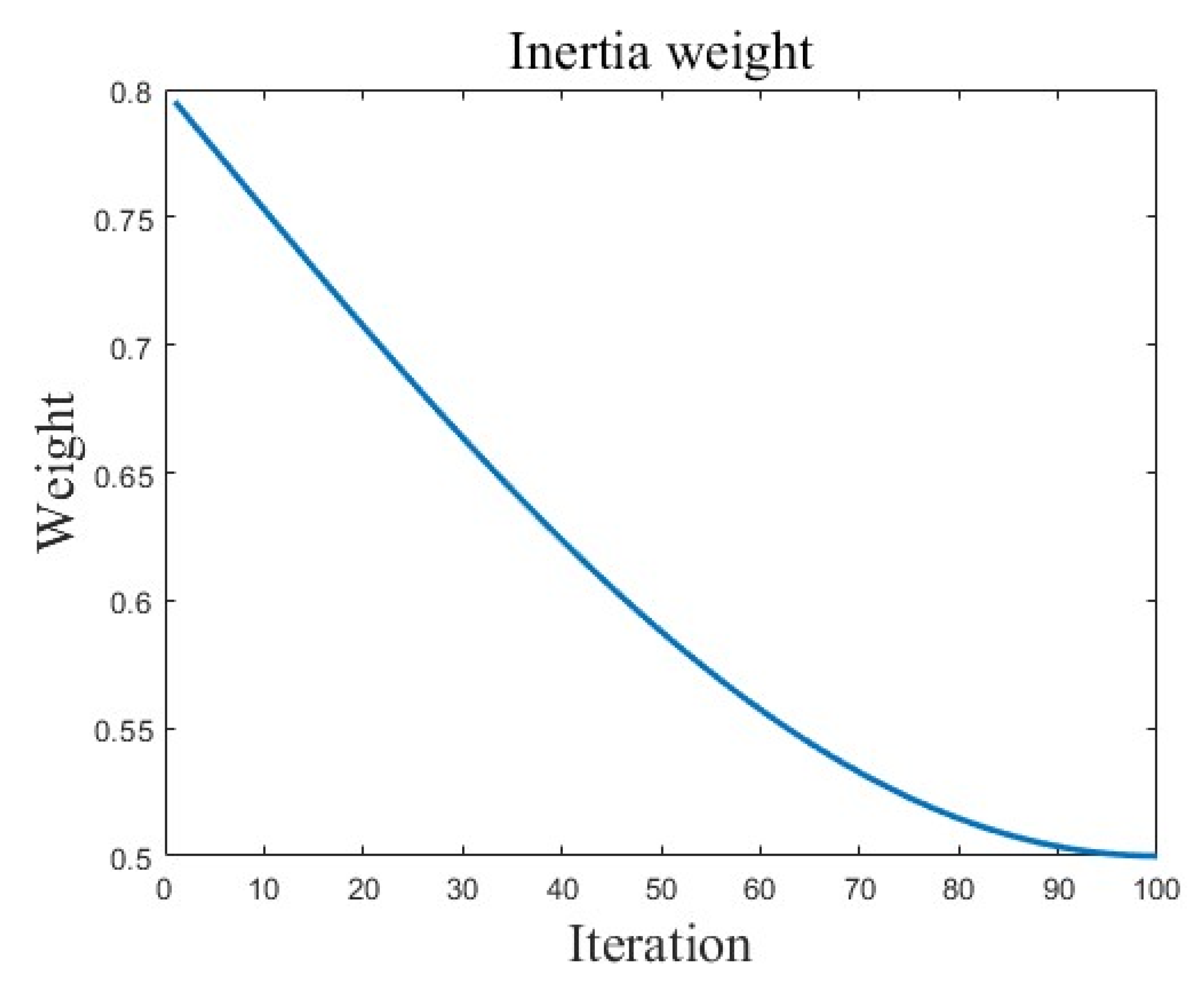 Agriculture 15 01215 g011