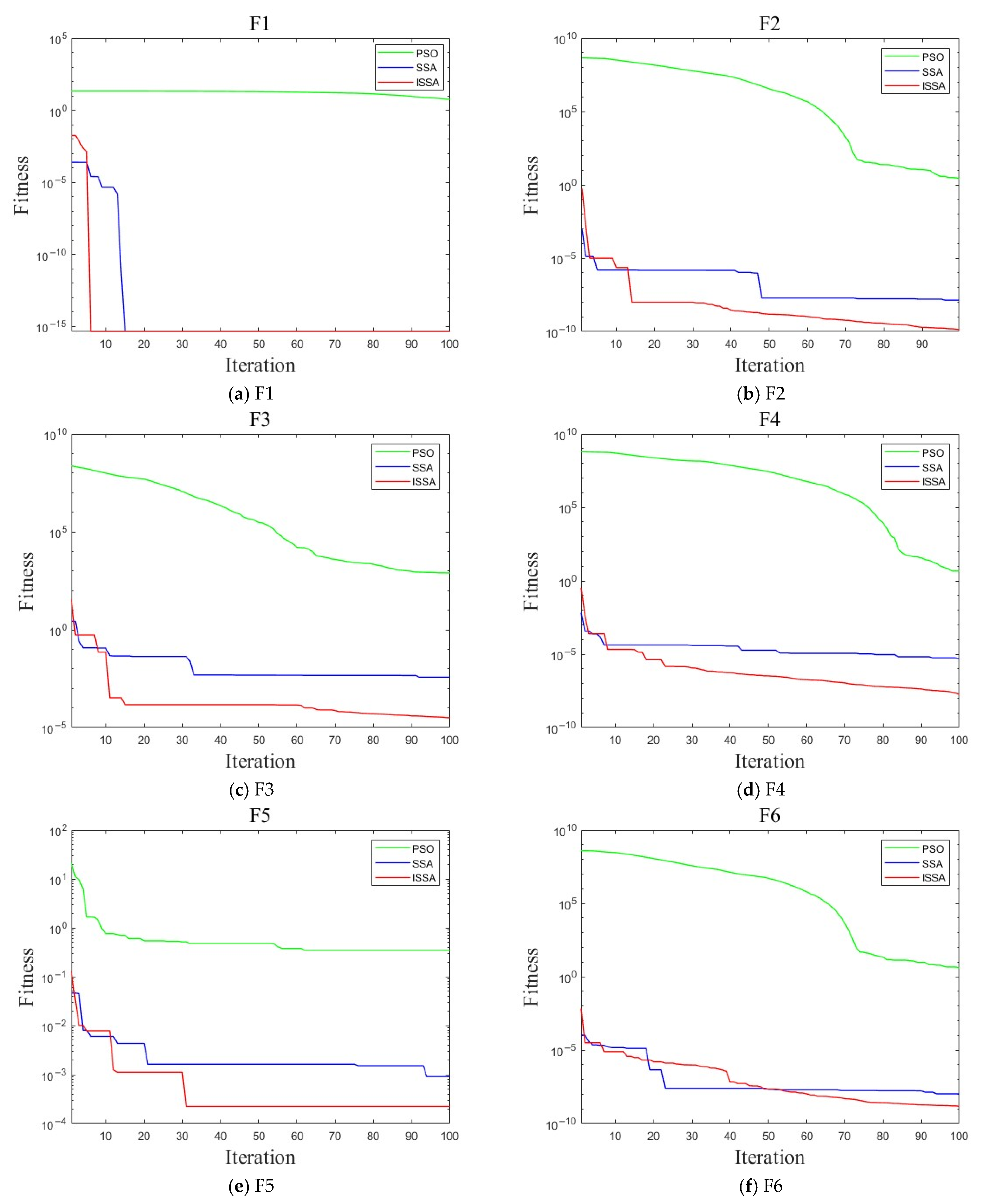 Agriculture 15 01215 g012