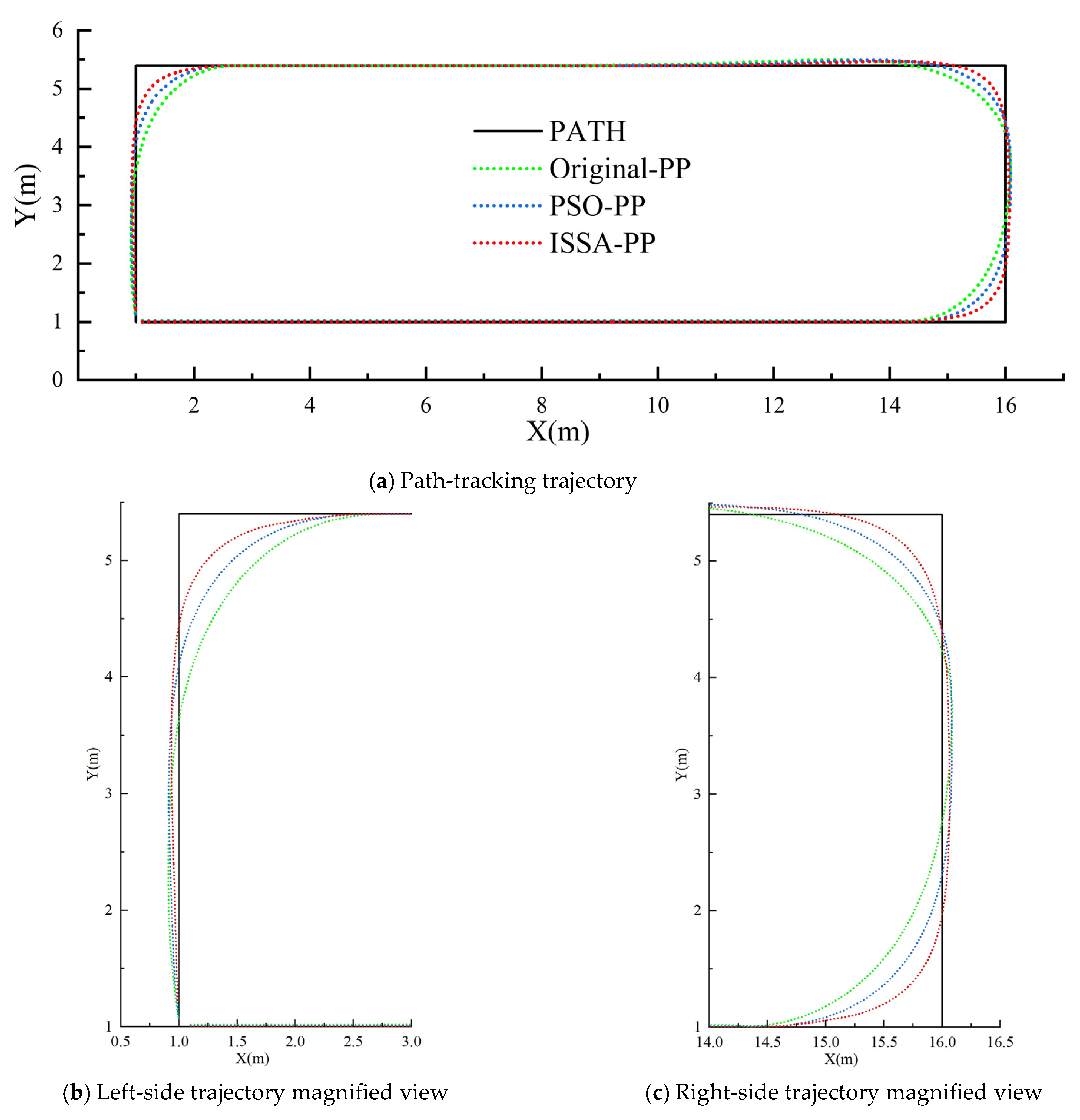 Agriculture 15 01215 g013
