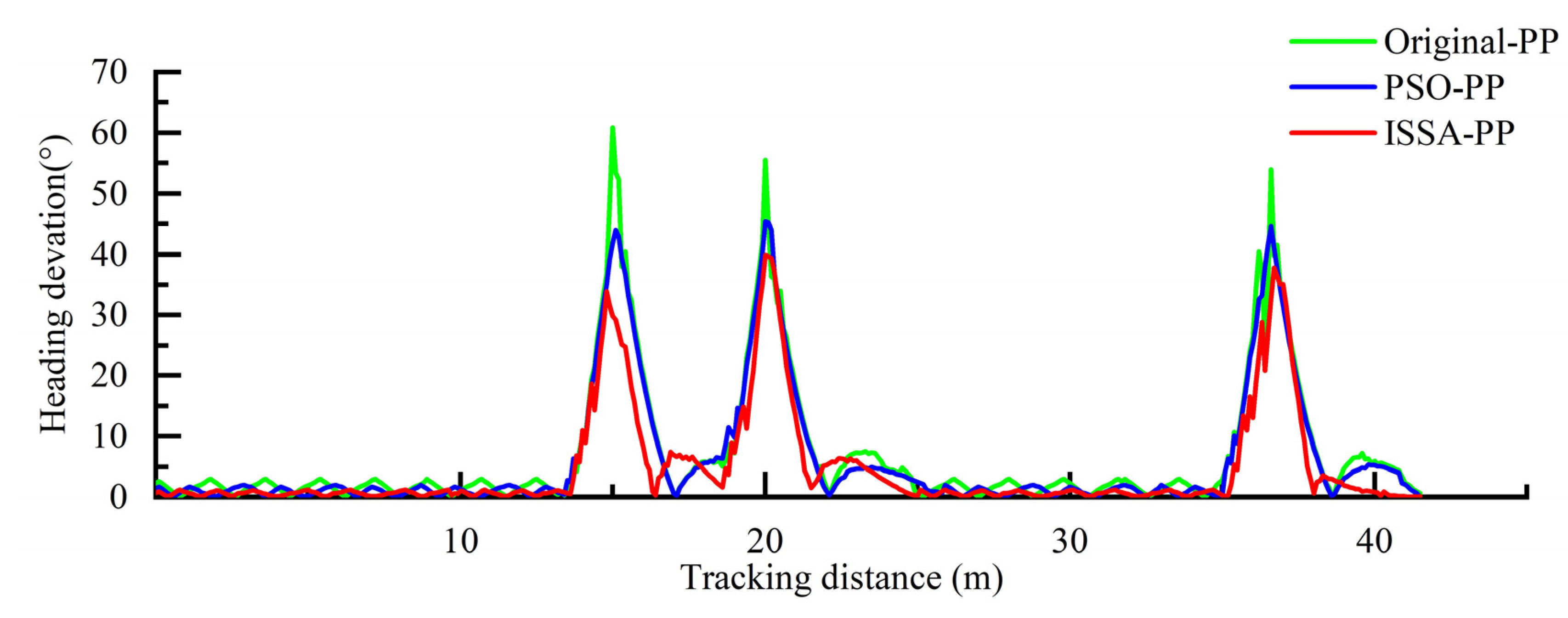Agriculture 15 01215 g015