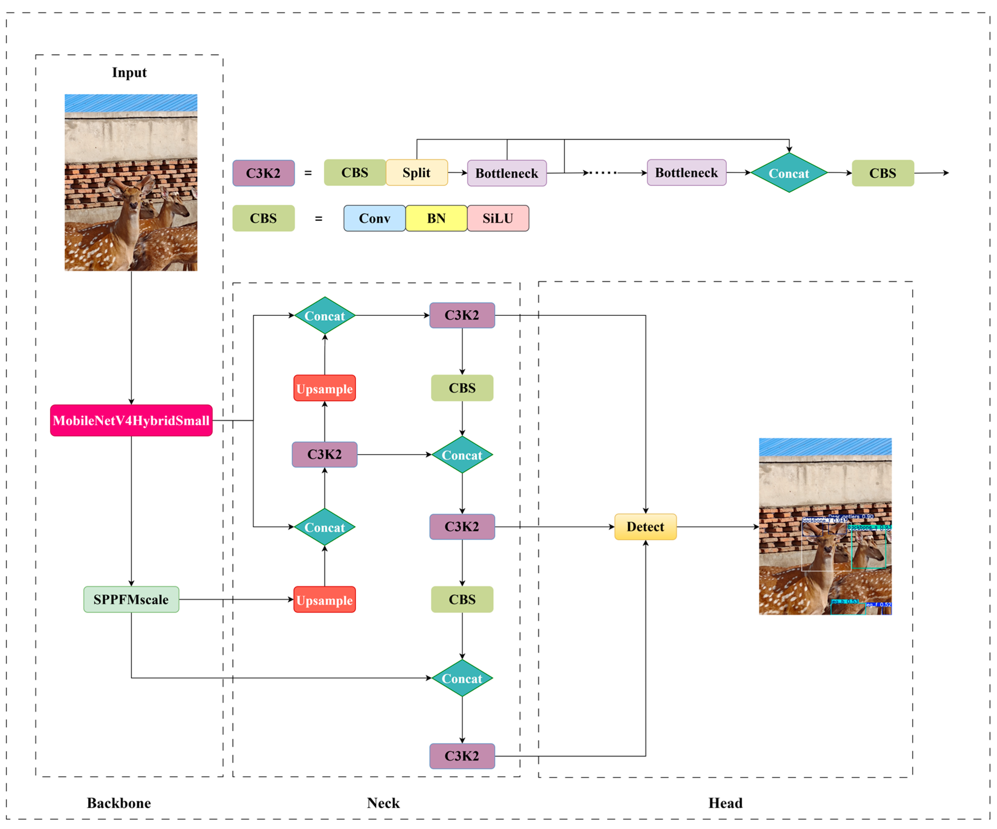 Agriculture 15 01218 g003