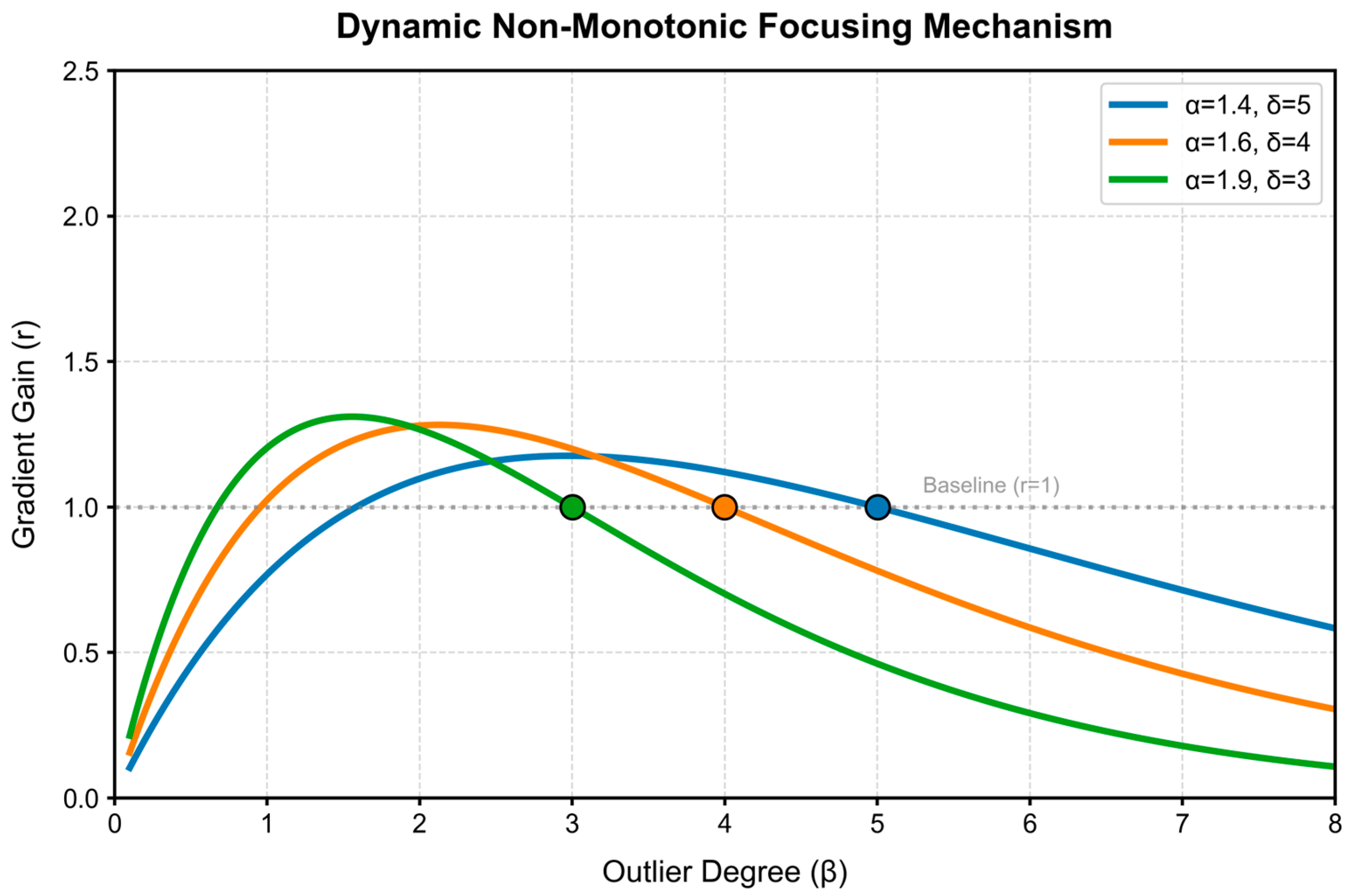 Agriculture 15 01218 g006
