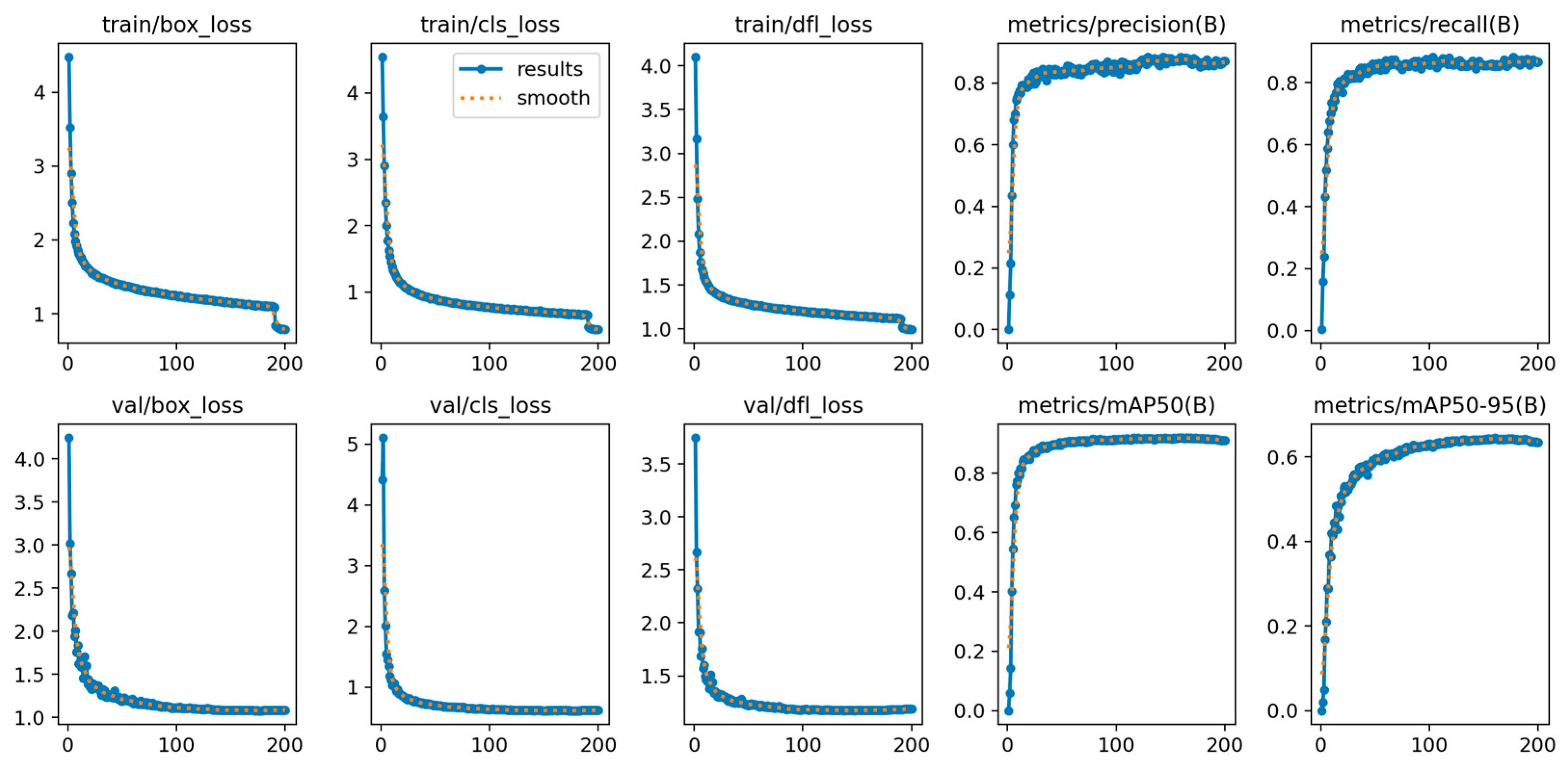 Agriculture 15 01218 g007