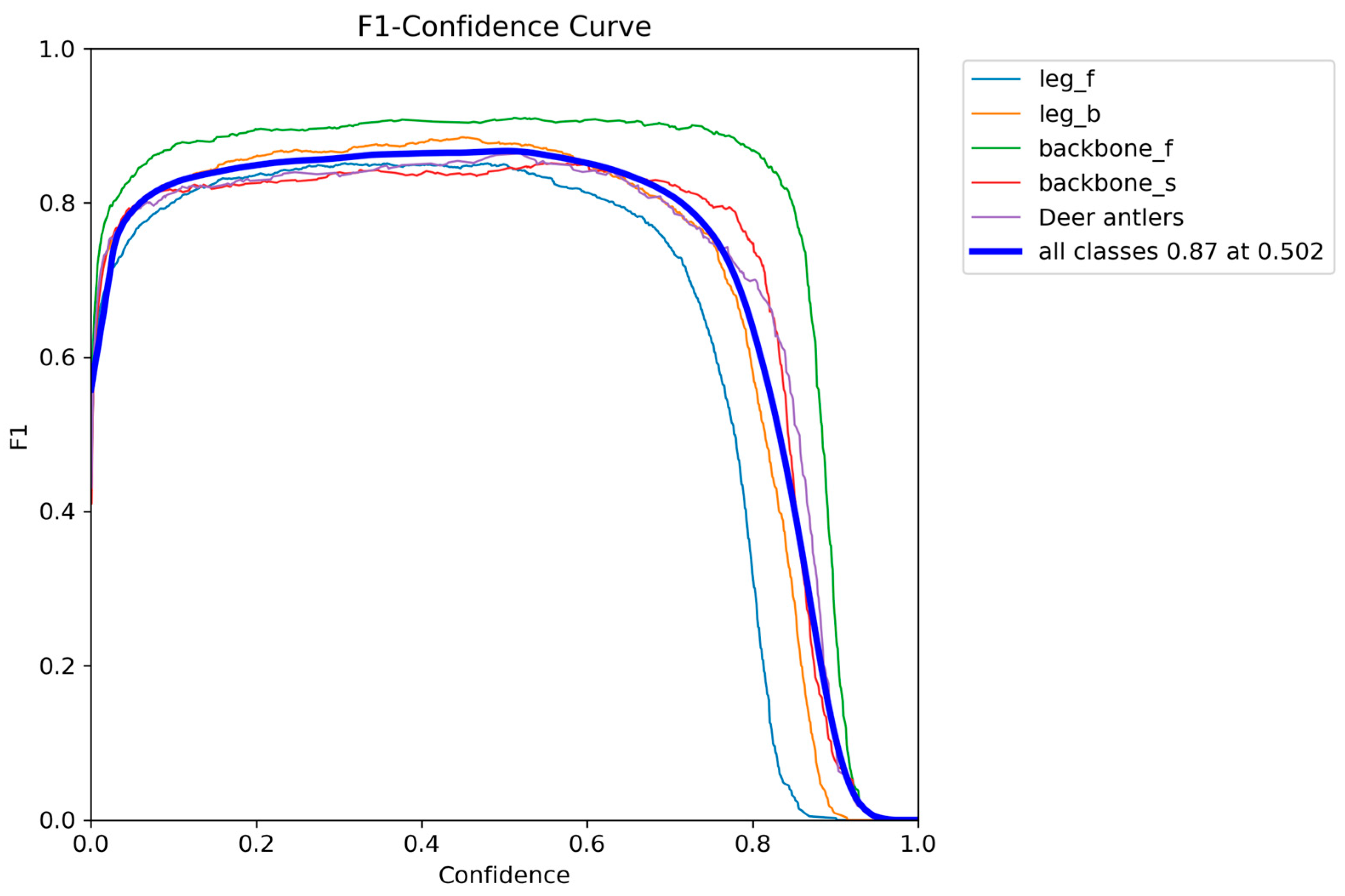 Agriculture 15 01218 g008