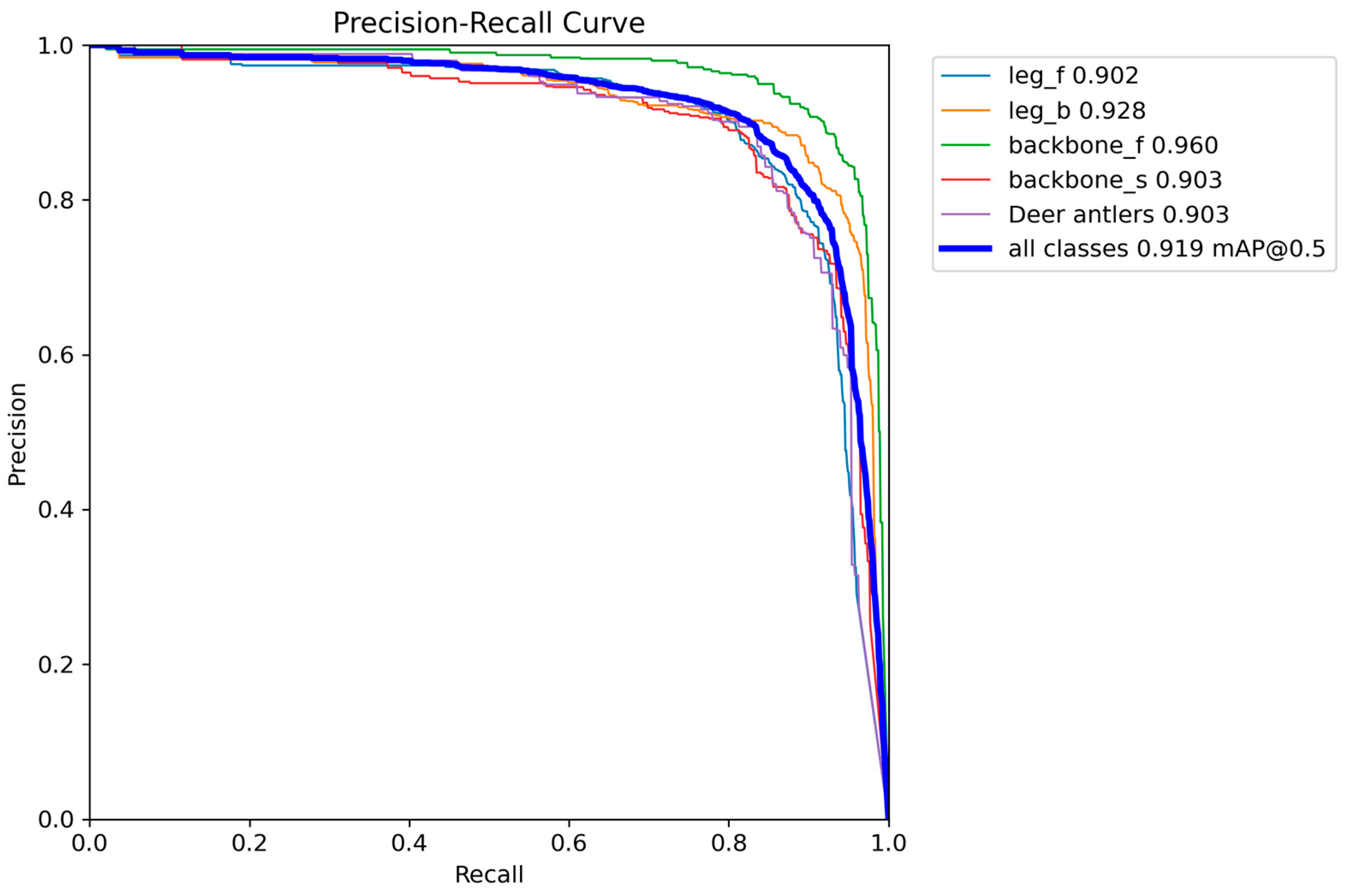 Agriculture 15 01218 g009