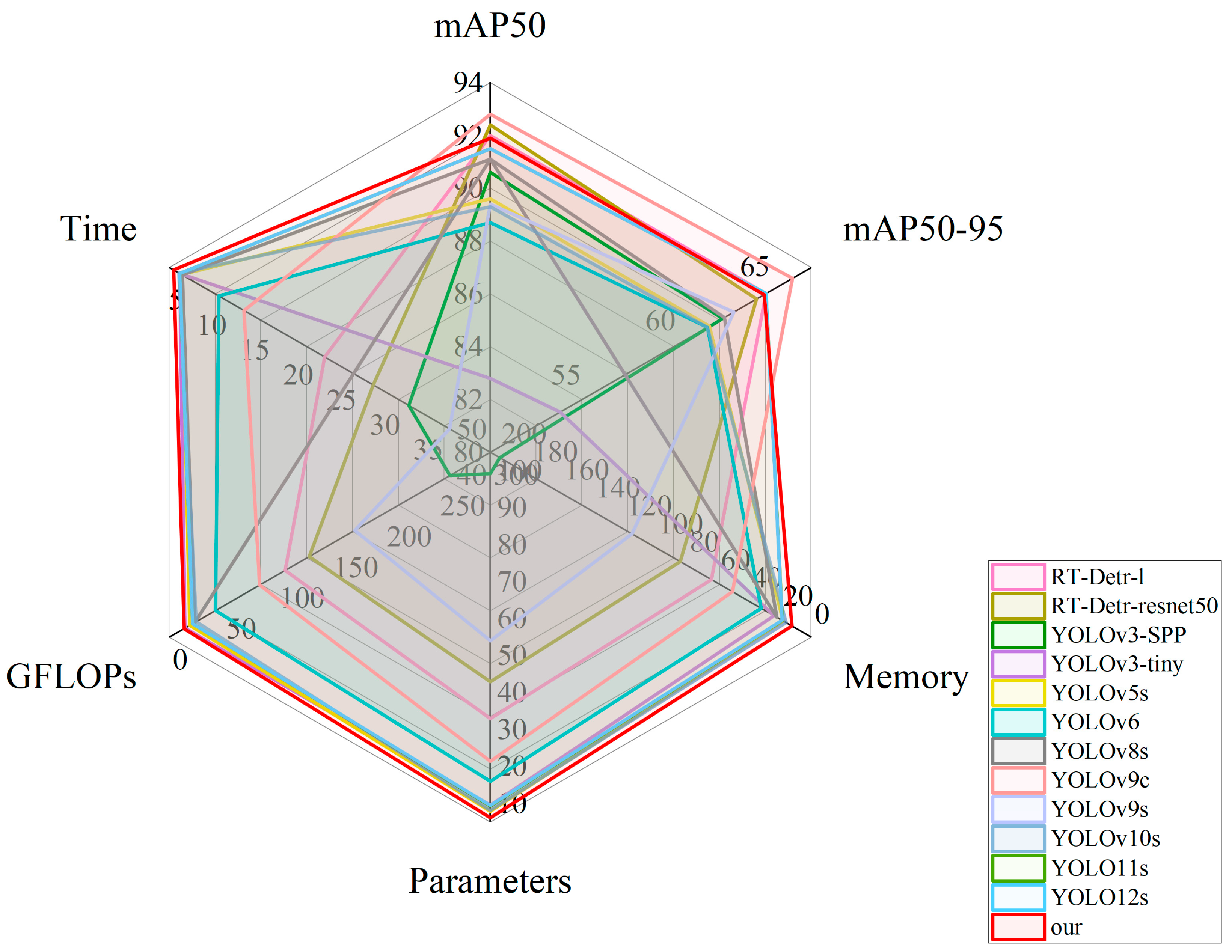 Agriculture 15 01218 g011
