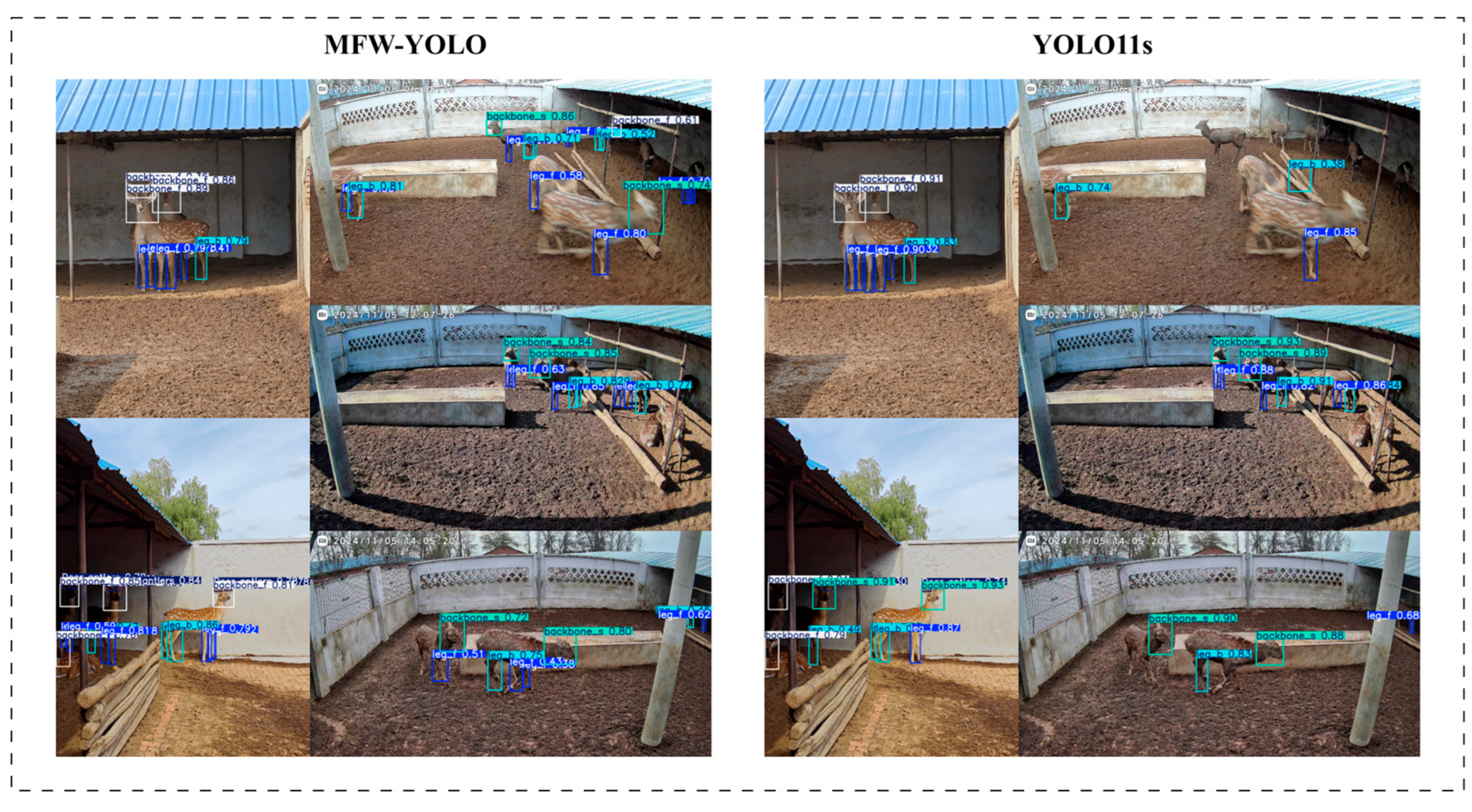 Agriculture 15 01218 g012