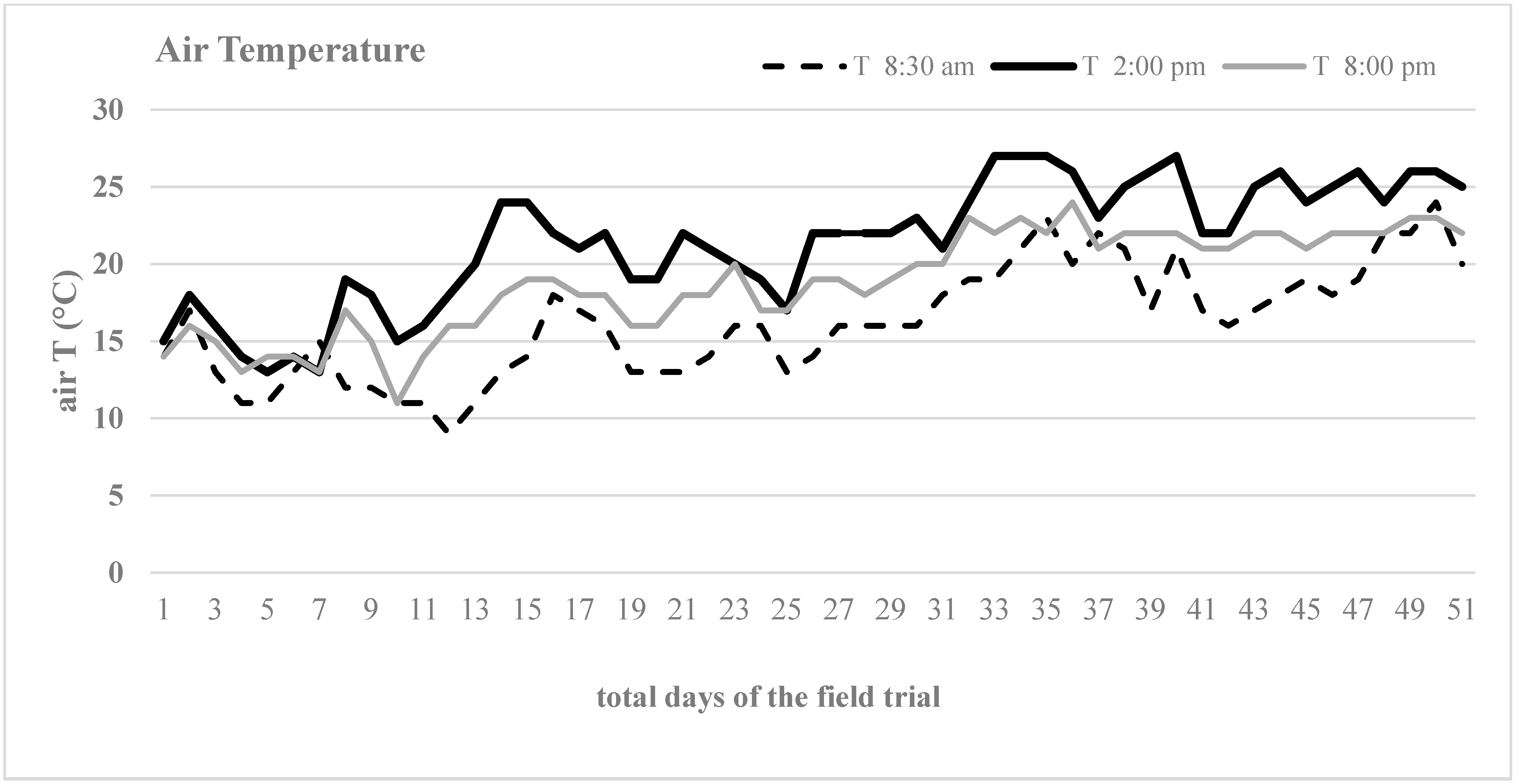 Agriculture 15 01219 g0a1