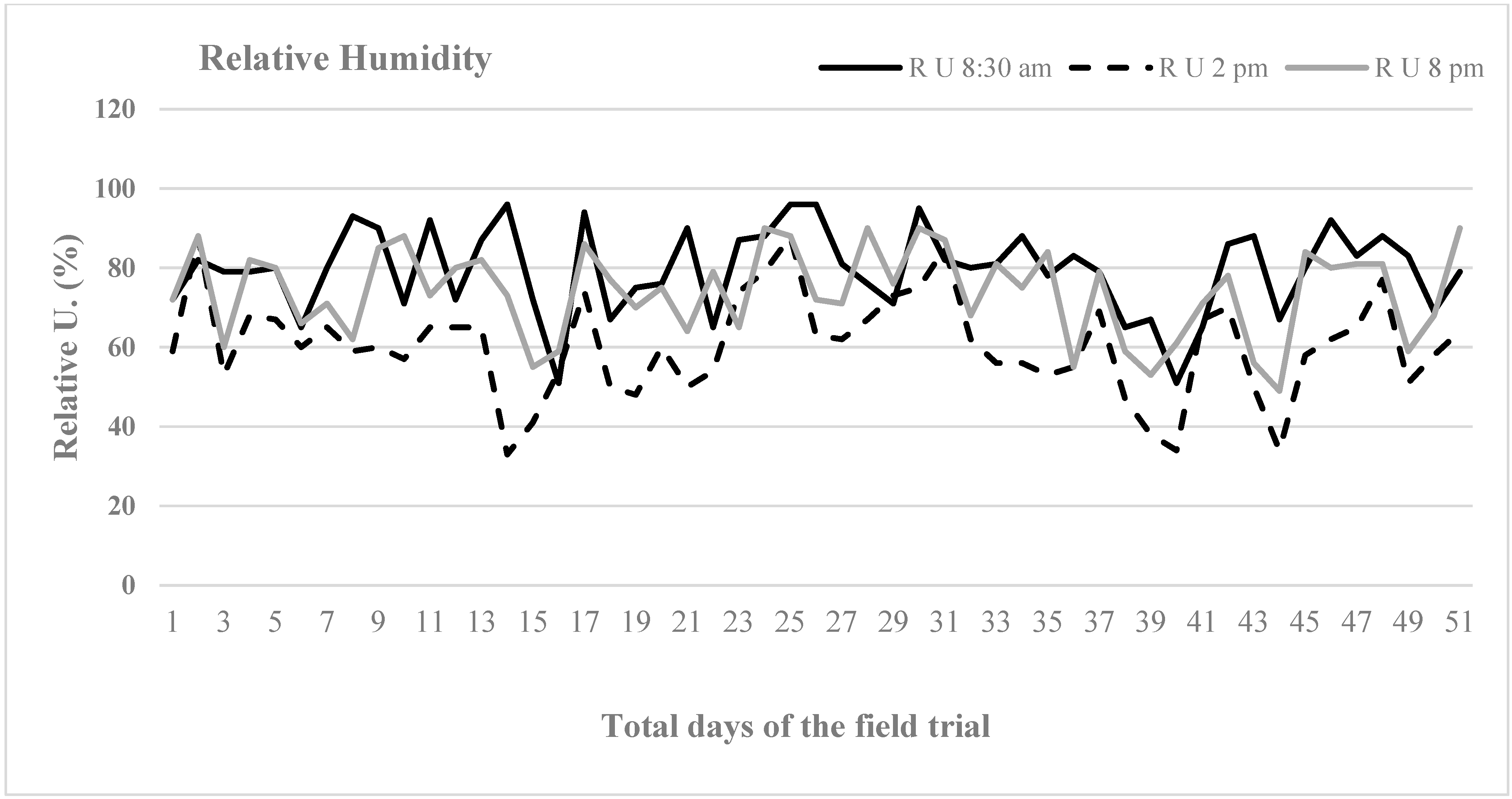 Agriculture 15 01219 g0a2