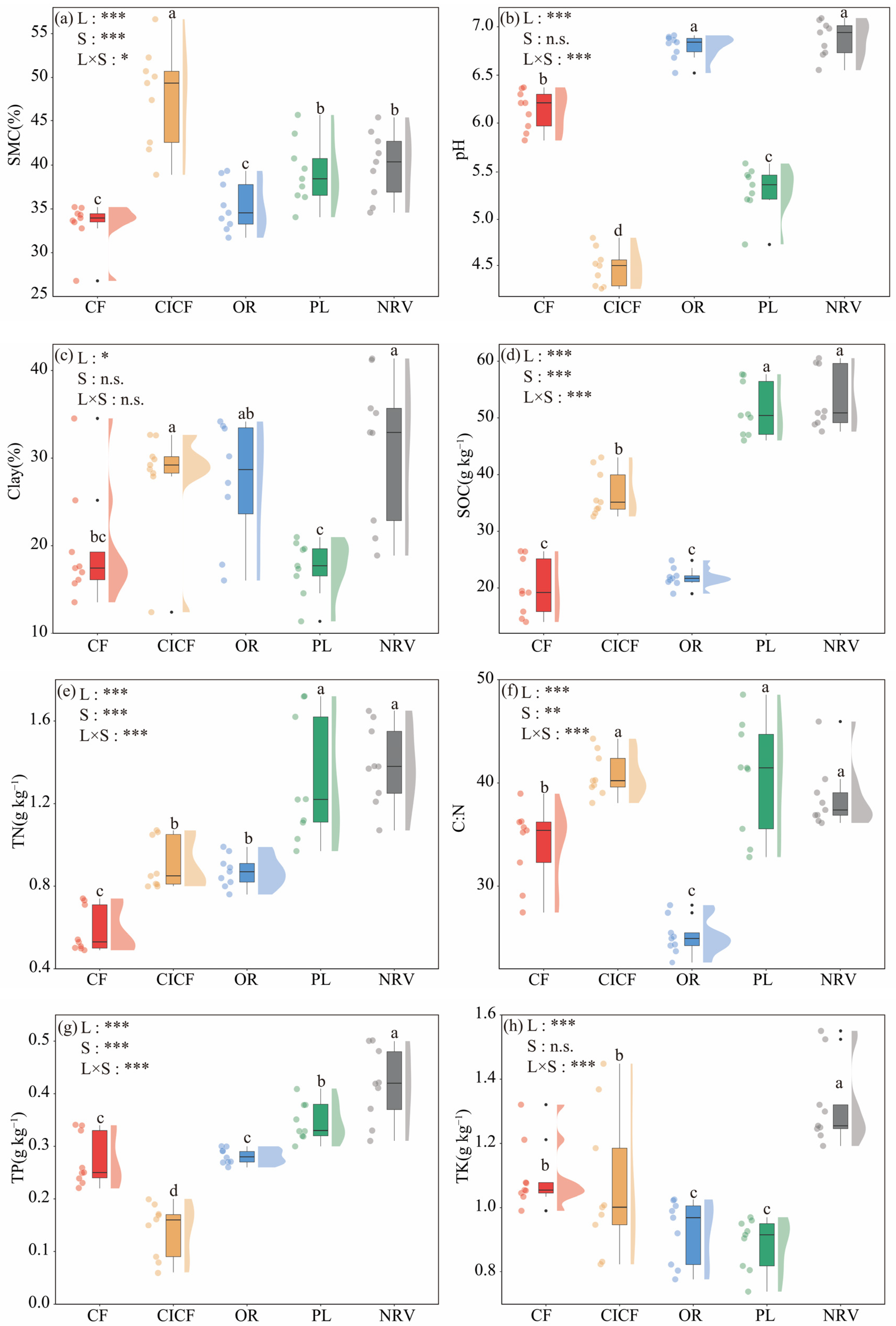 Agriculture 15 01220 g001