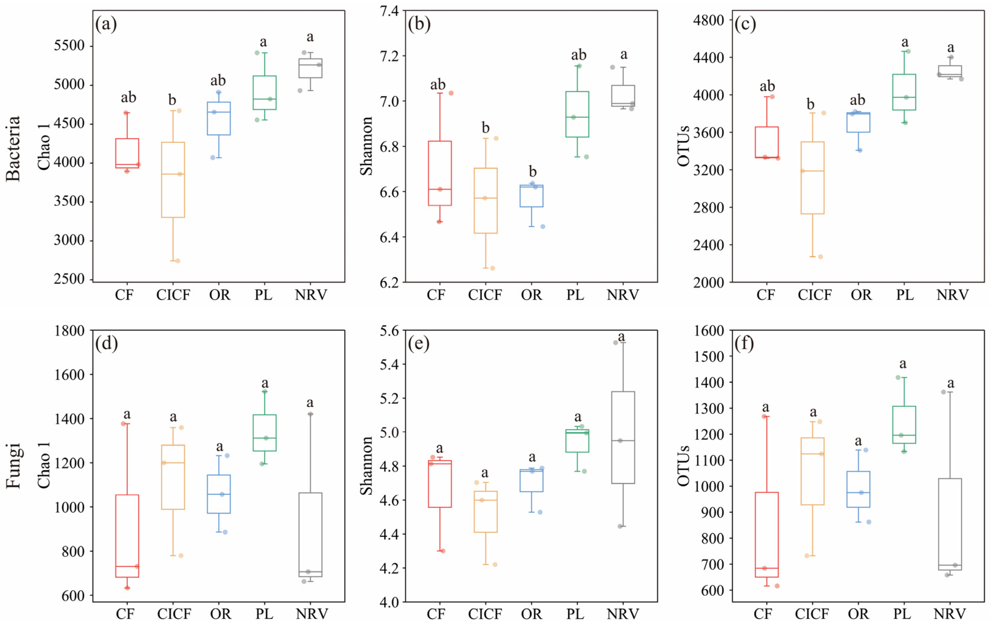 Agriculture 15 01220 g002