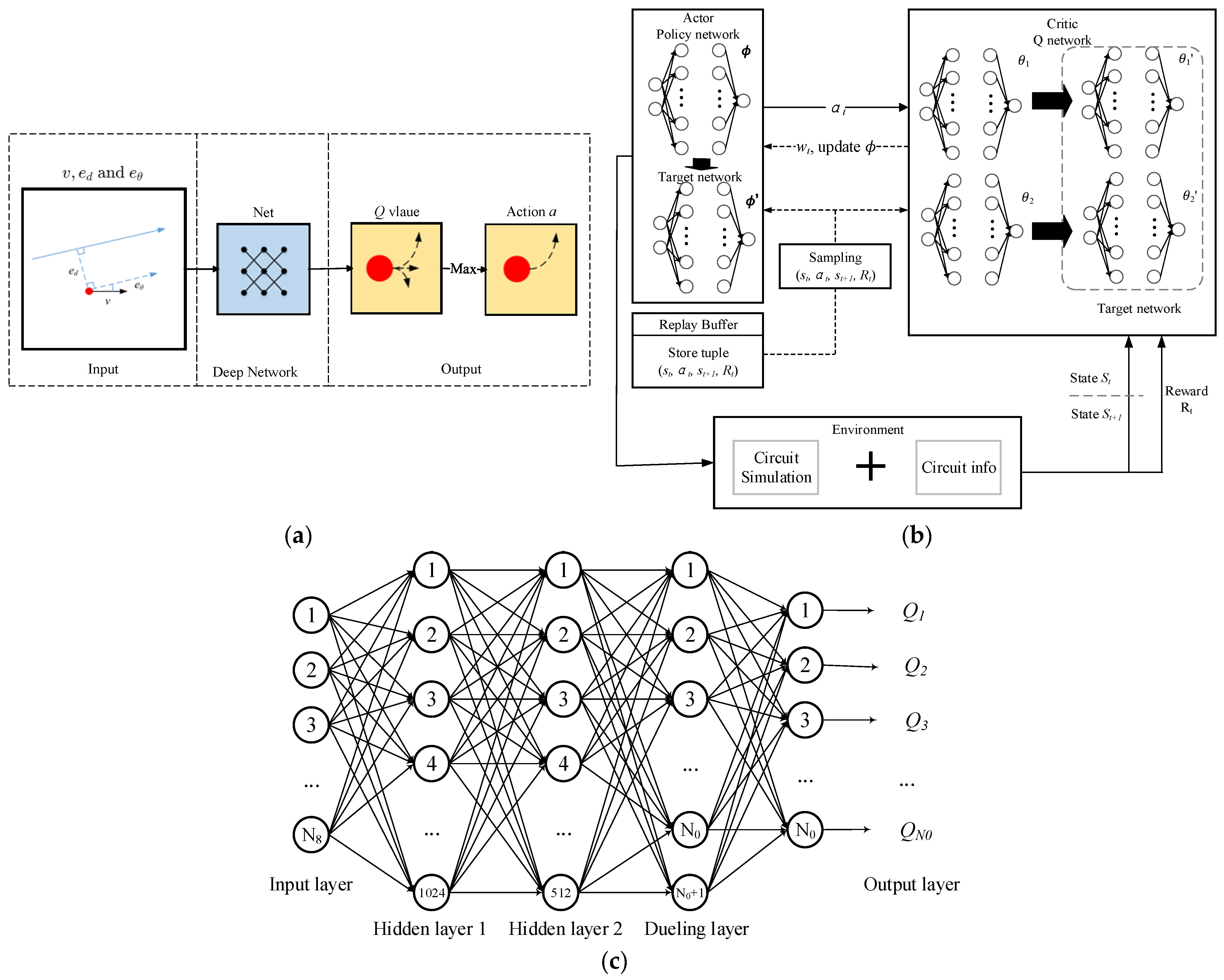 Agriculture 15 01223 g003