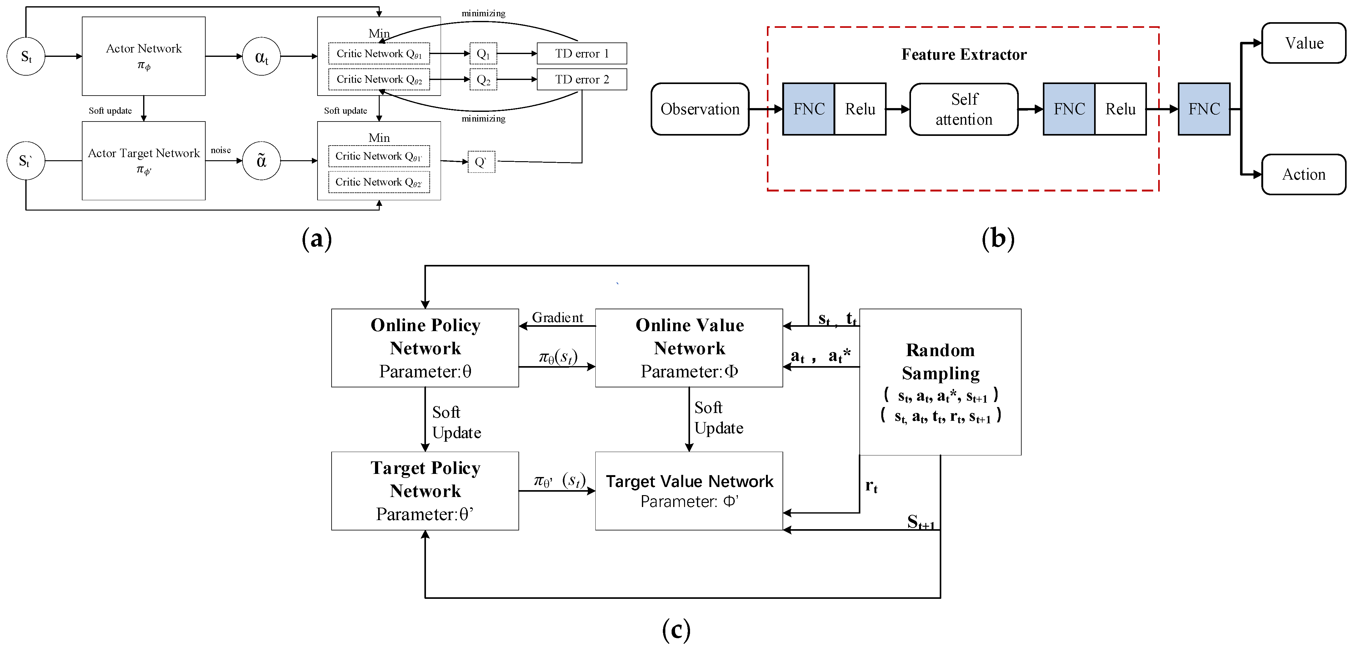 Agriculture 15 01223 g004