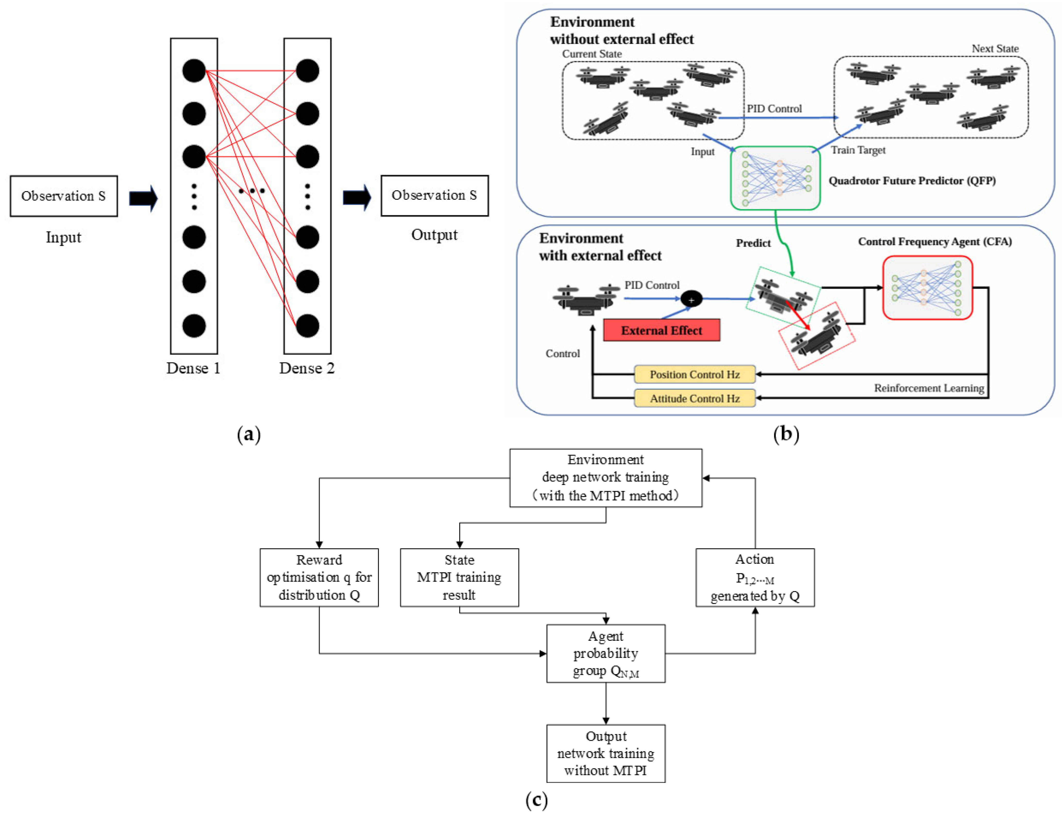Agriculture 15 01223 g006