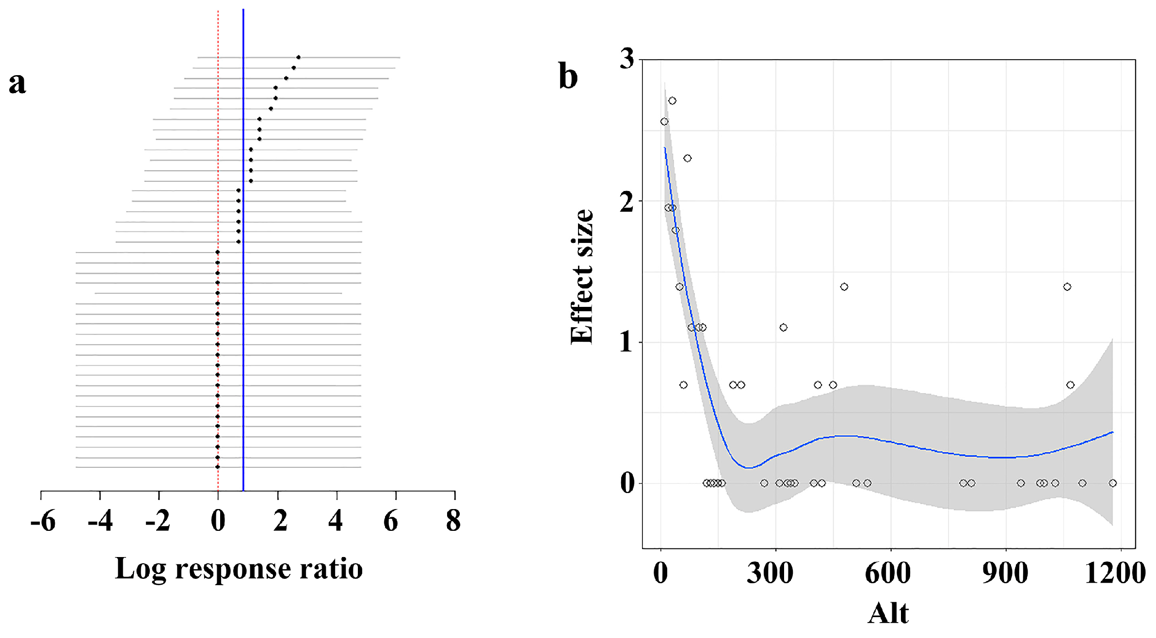 Agriculture 15 01224 g002