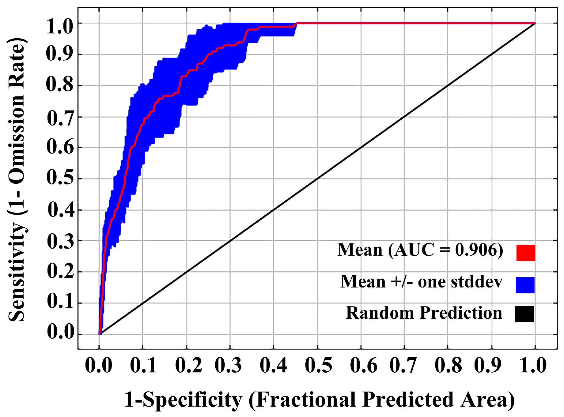 Agriculture 15 01224 g003