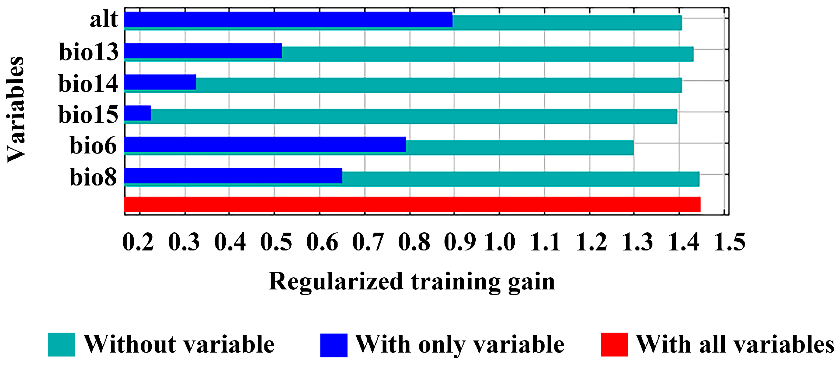 Agriculture 15 01224 g004