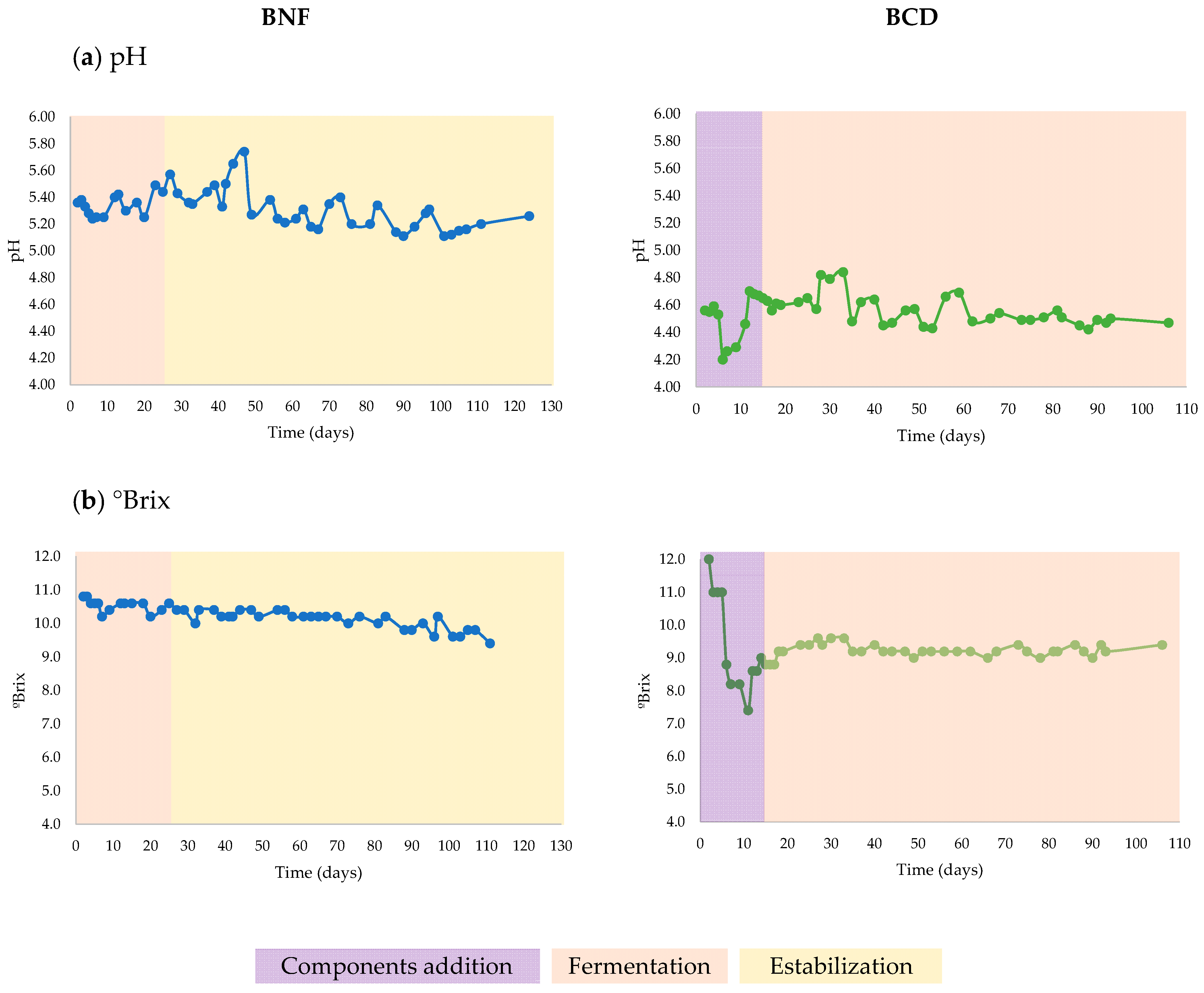 Agriculture 15 01225 g001