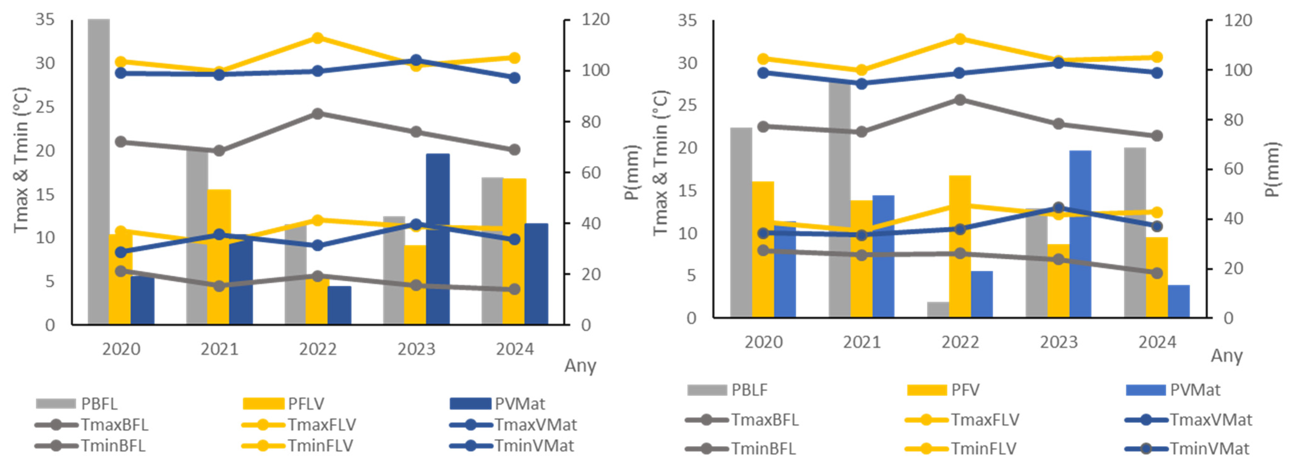 Agriculture 15 01229 g004