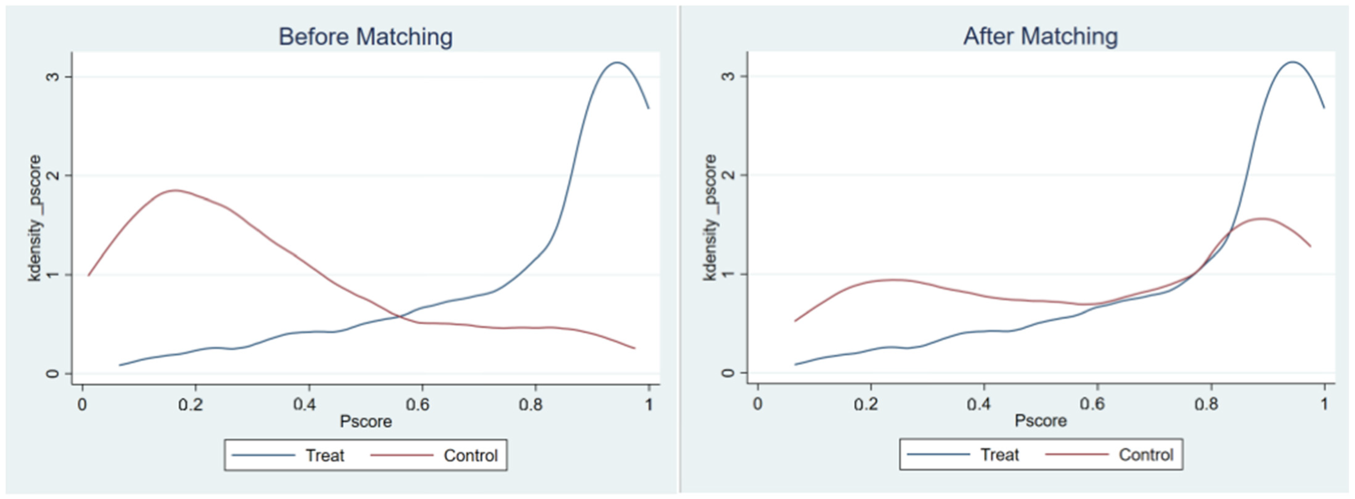 Agriculture 15 01233 g004
