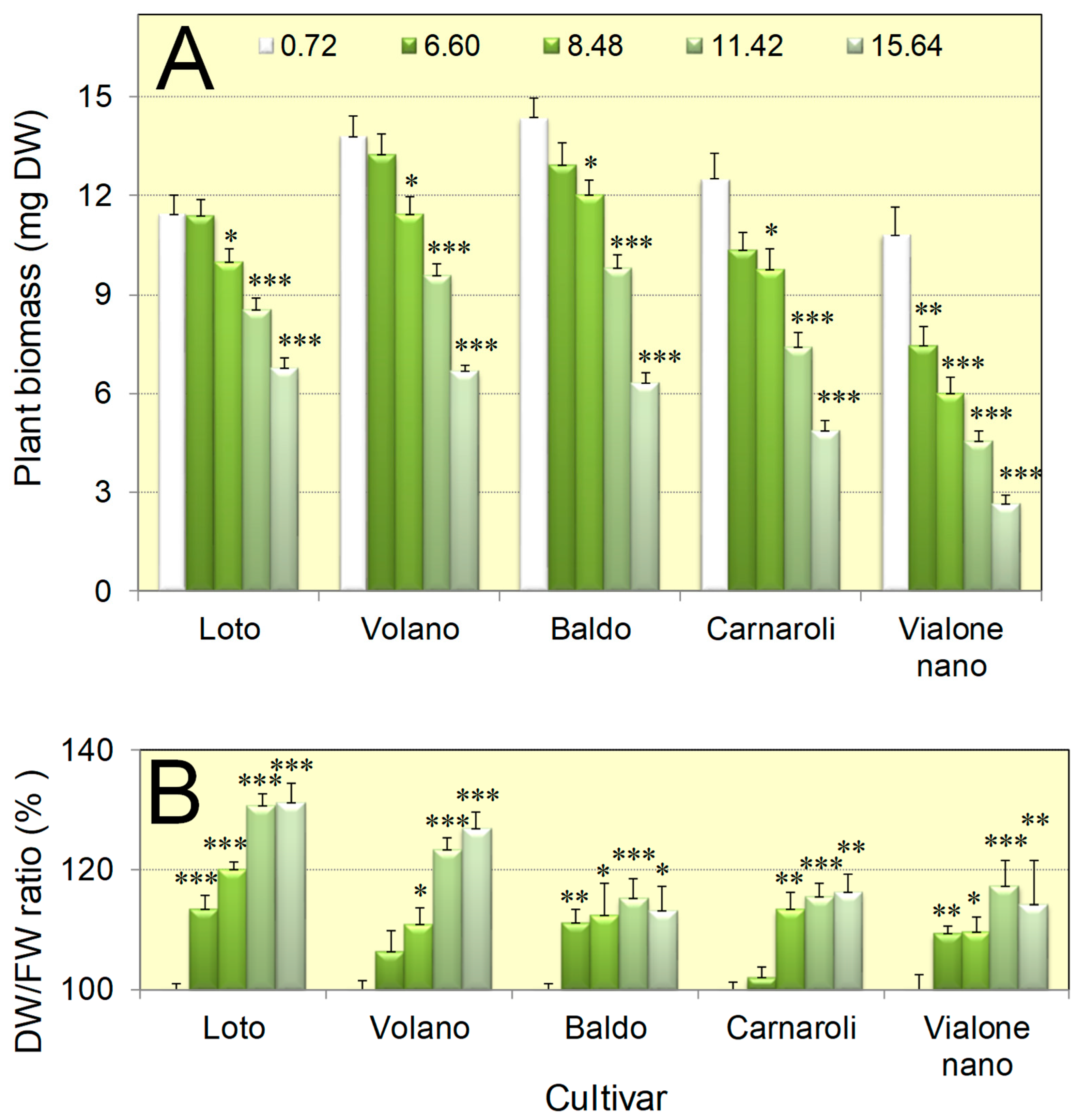 Agriculture 15 01234 g001