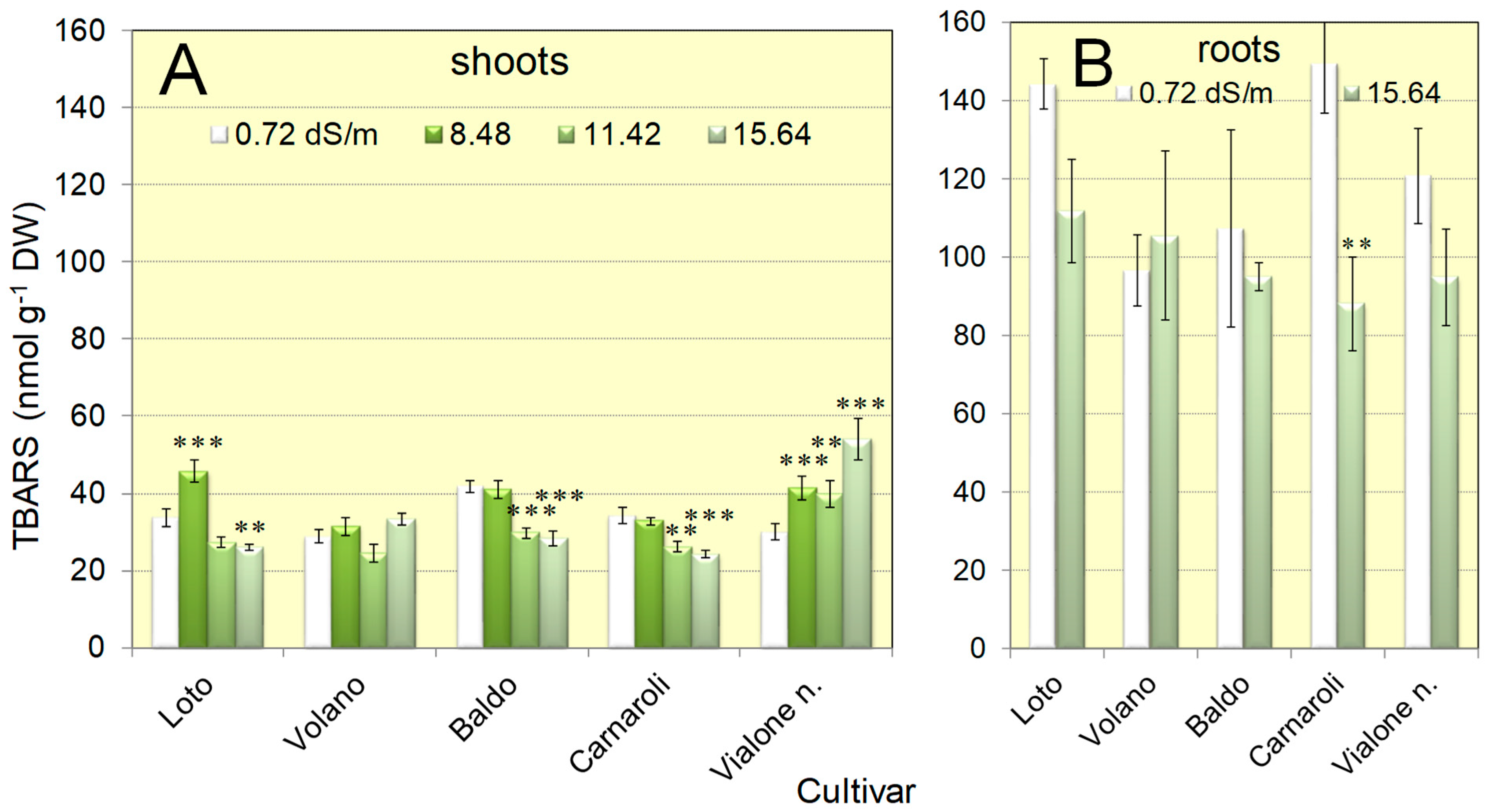 Agriculture 15 01234 g002