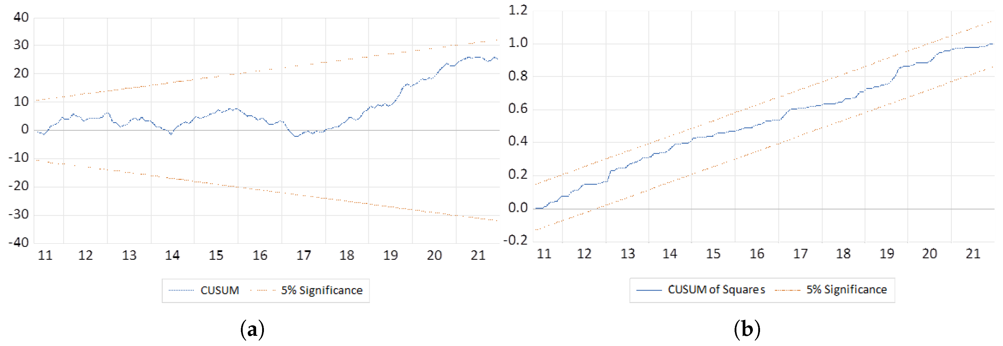 Agriculture 15 01236 g002
