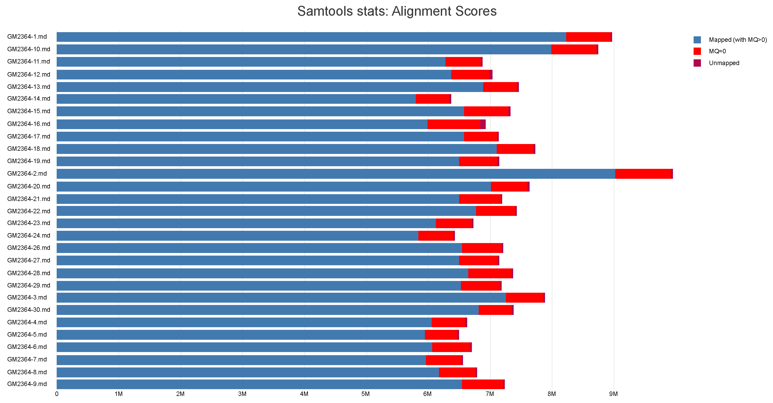 Agriculture 15 01237 g008