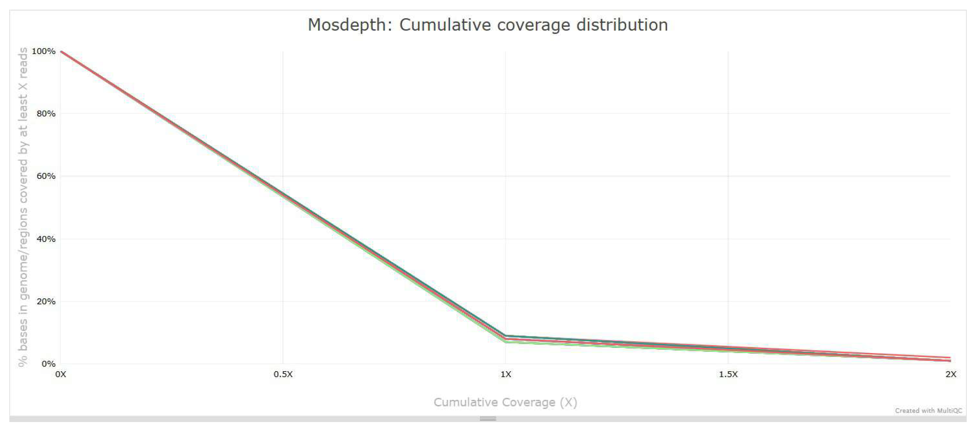 Agriculture 15 01237 g009
