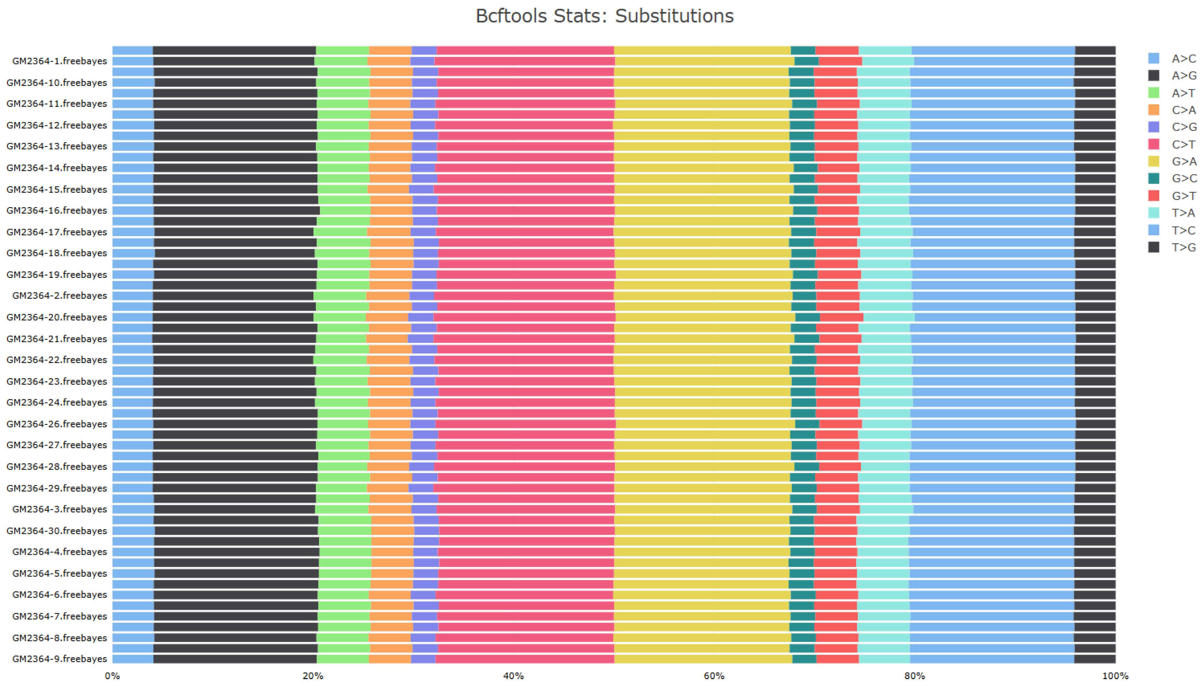 Agriculture 15 01237 g010