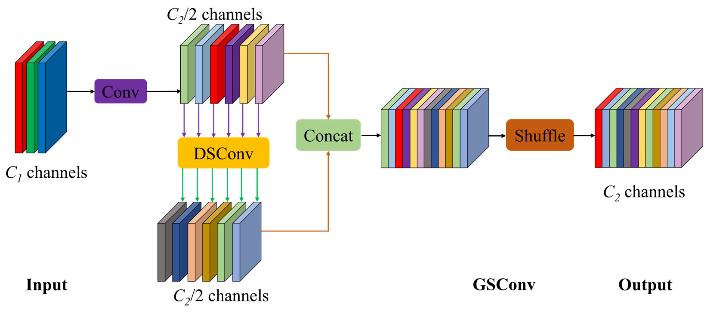 Agriculture 15 01238 g006