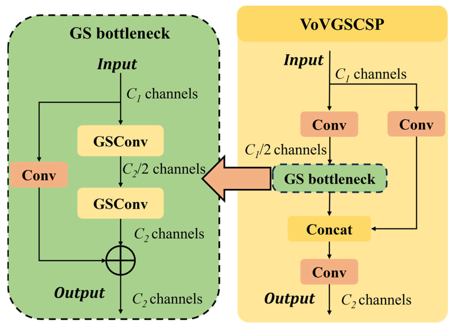 Agriculture 15 01238 g007