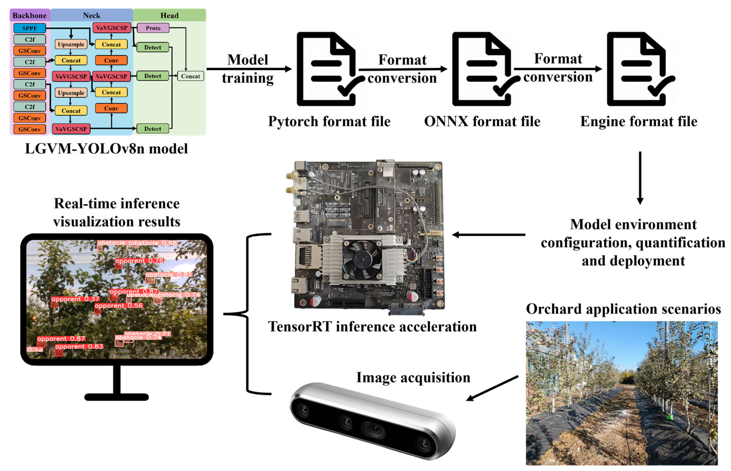 Agriculture 15 01238 g009