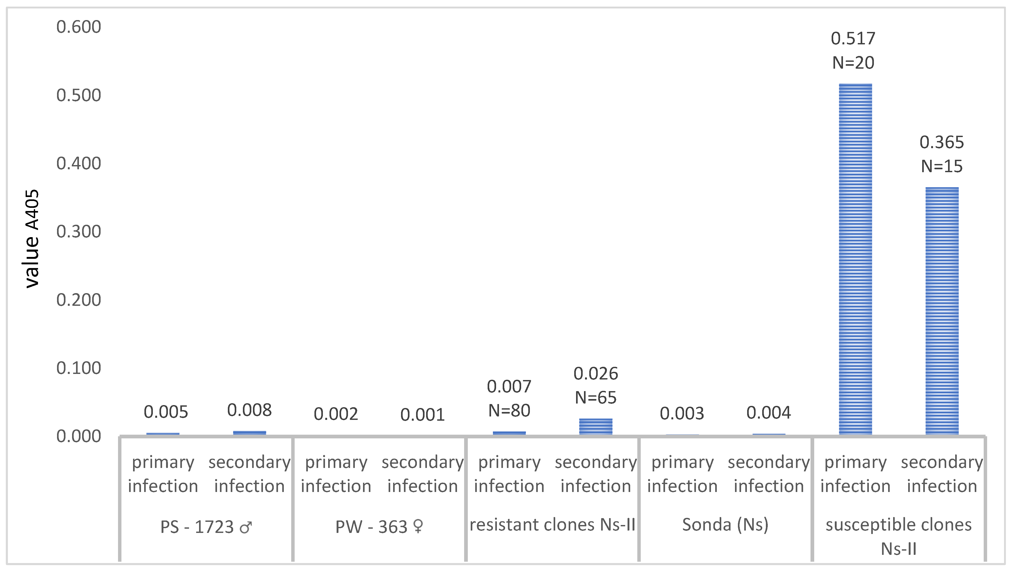 Agriculture 15 01239 g001