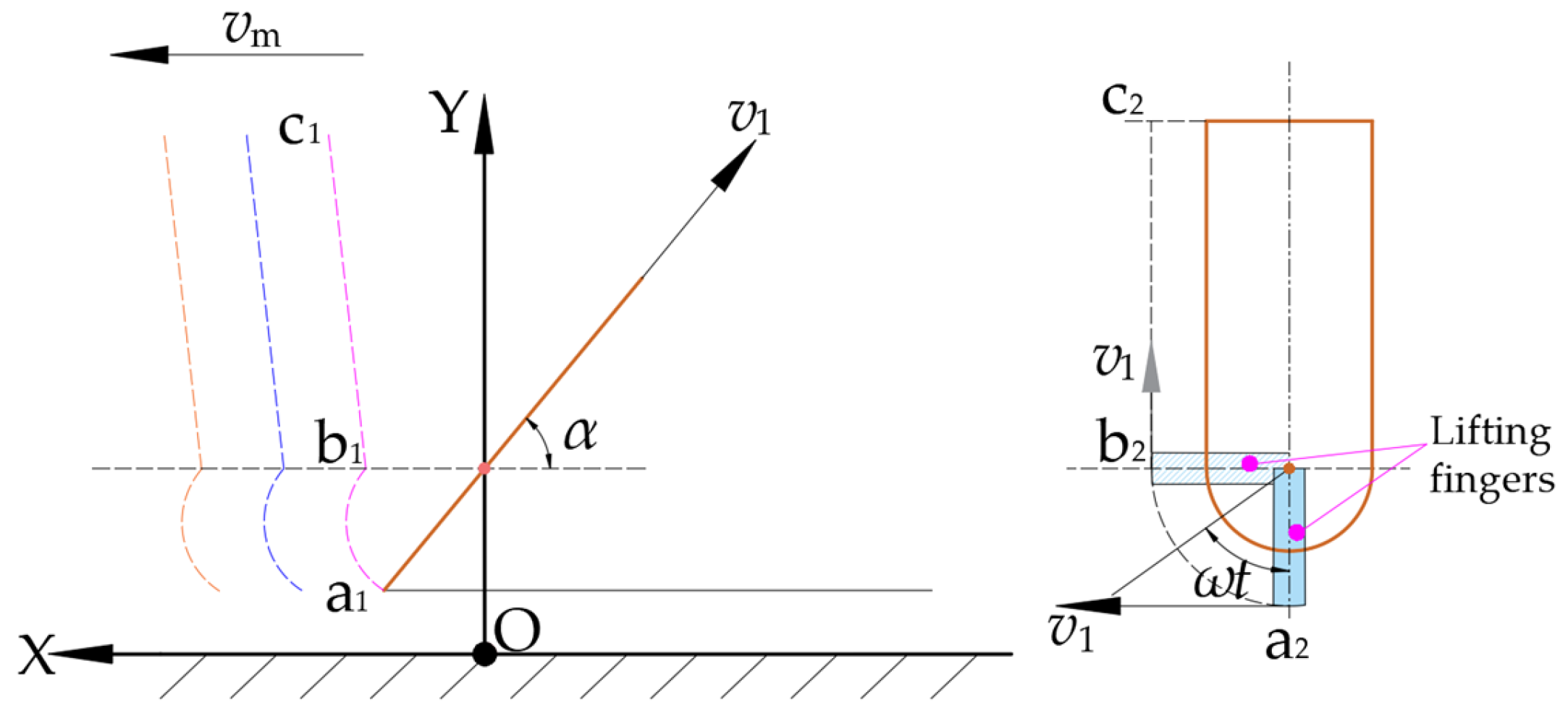 Agriculture 15 01242 g005