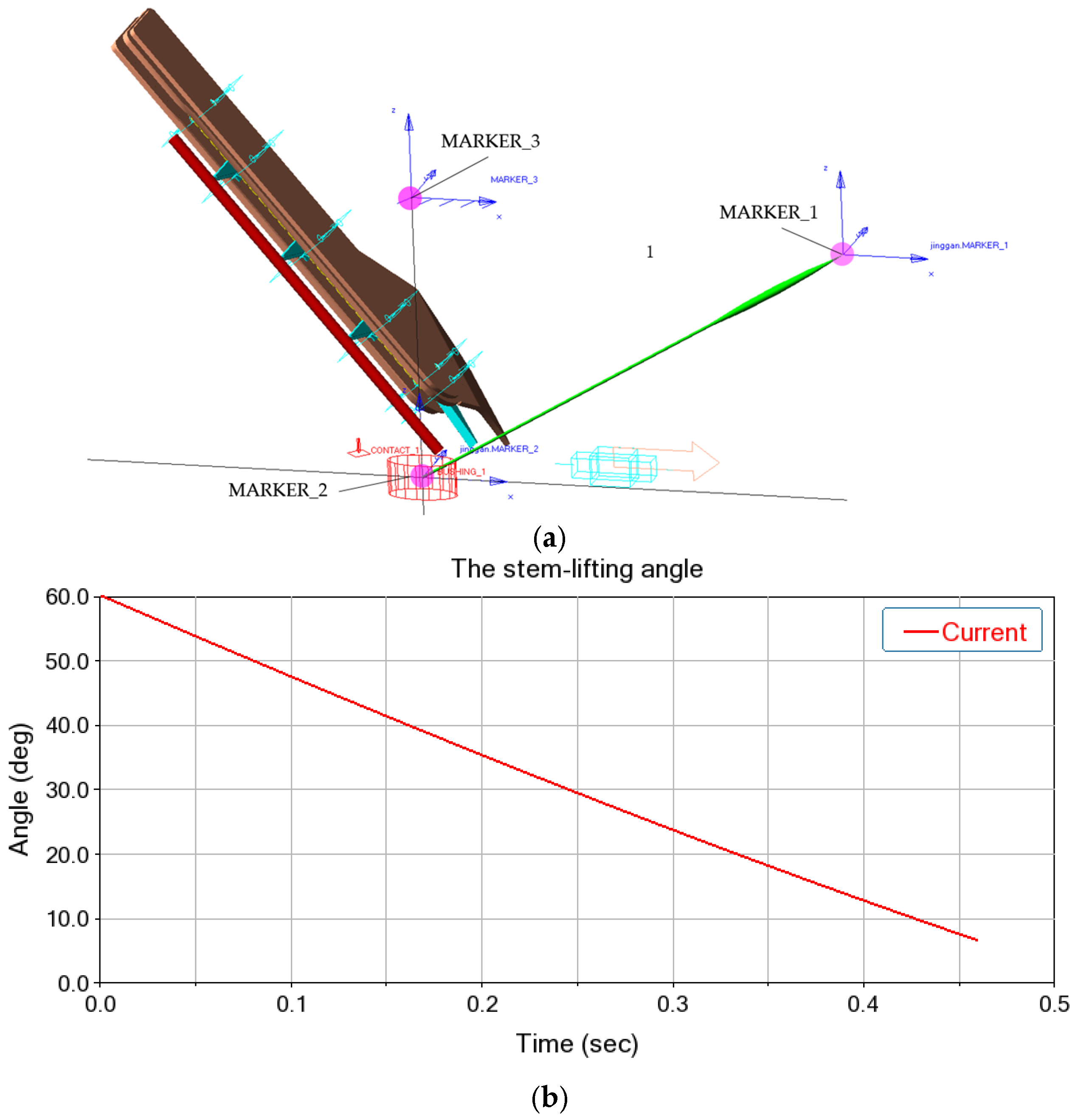 Agriculture 15 01242 g009