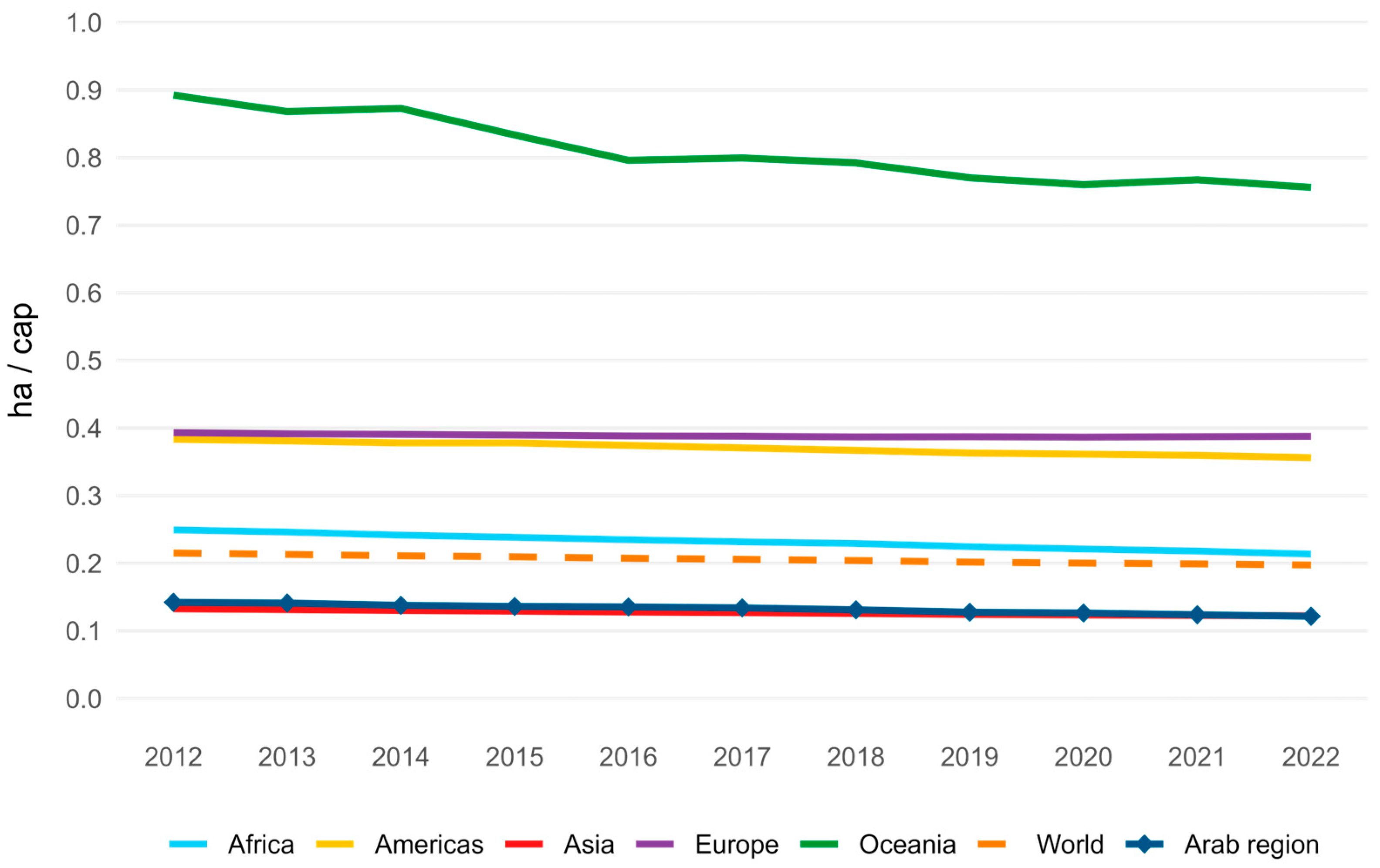 Agriculture 15 01249 g007