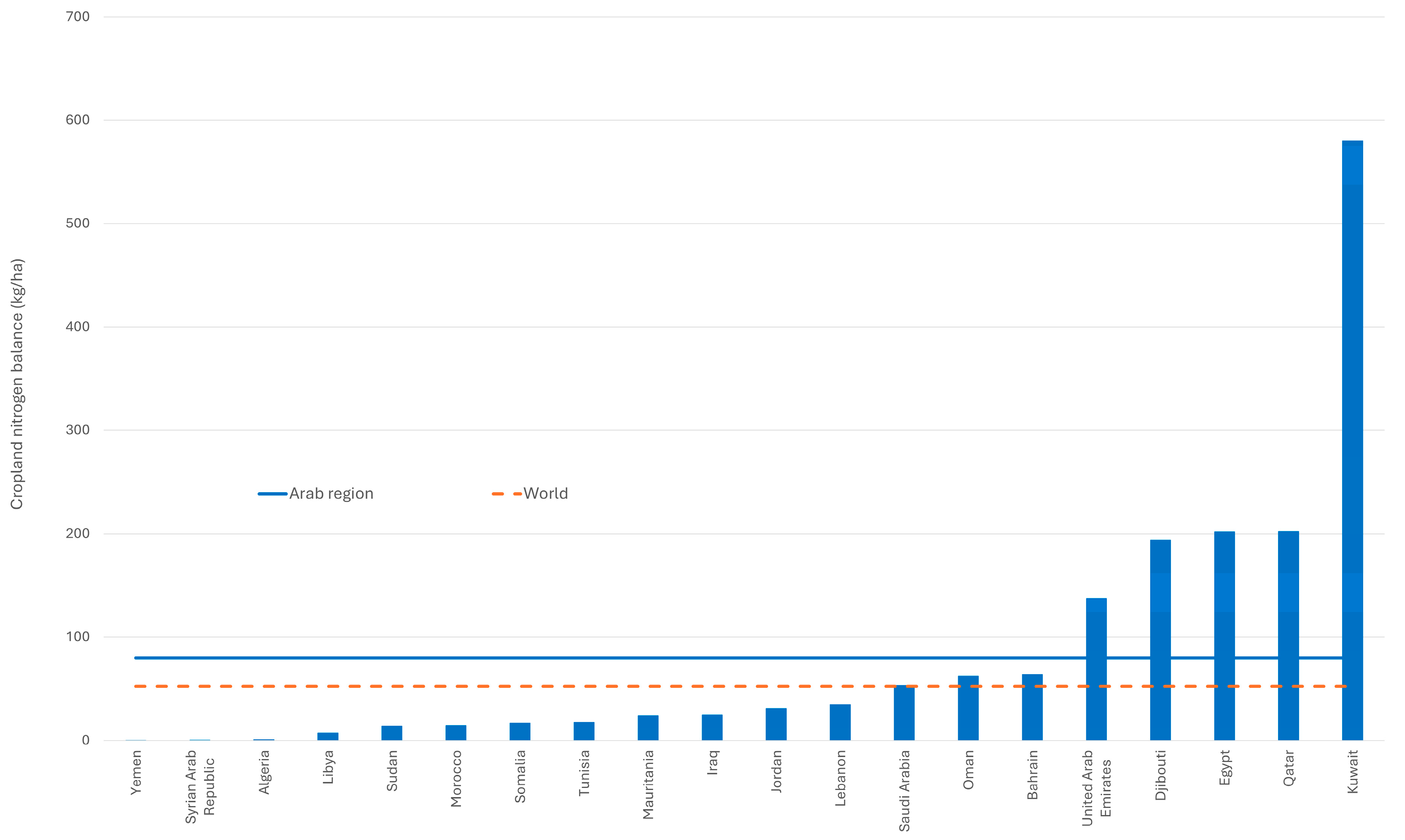 Agriculture 15 01249 g010