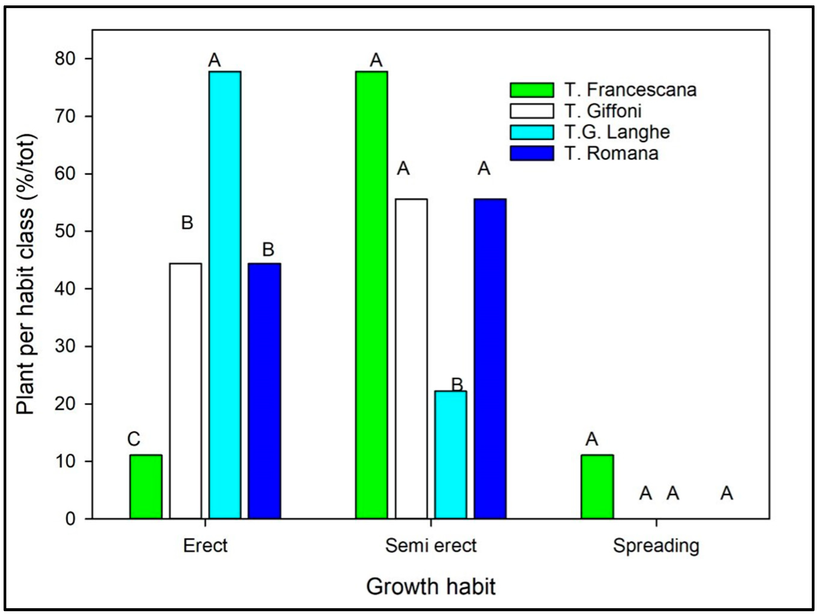Agriculture 15 01251 g011