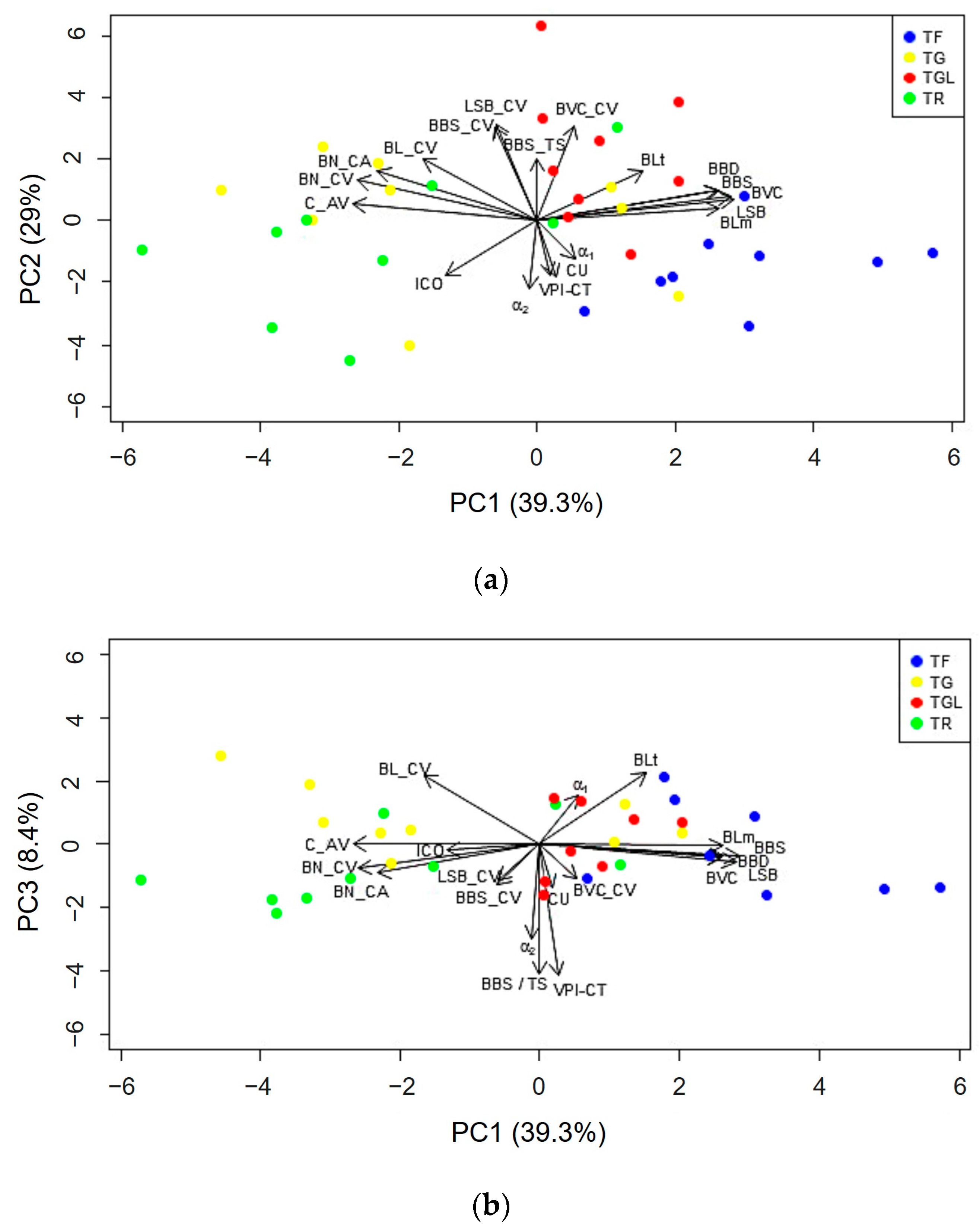 Agriculture 15 01251 g017