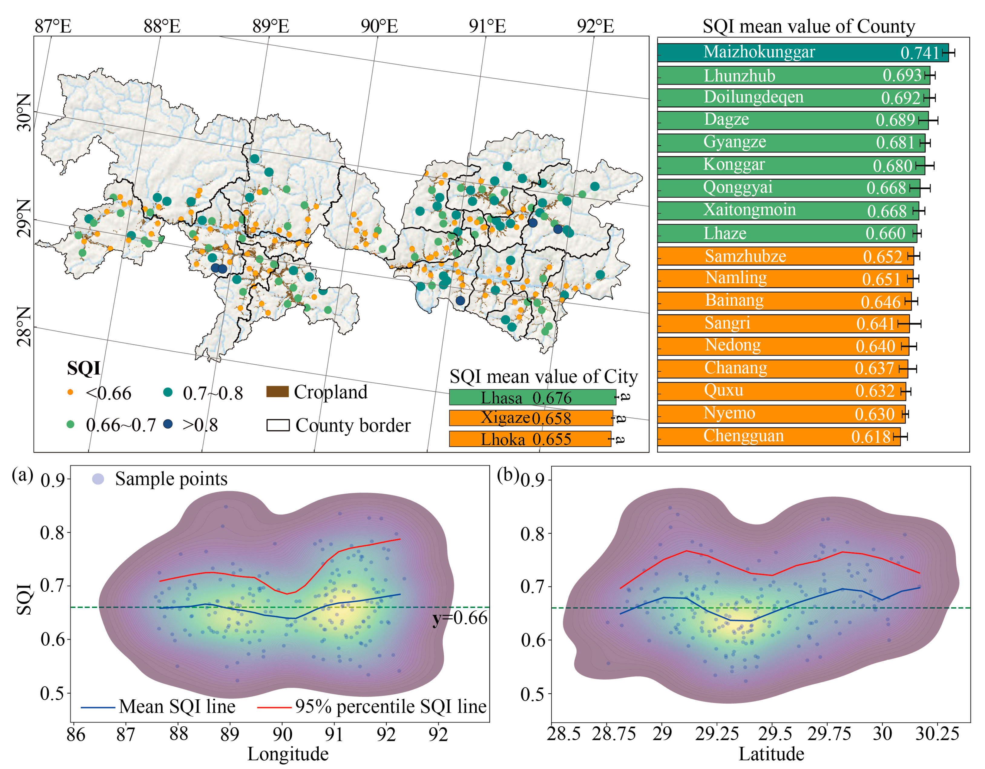Agriculture 15 01252 g004