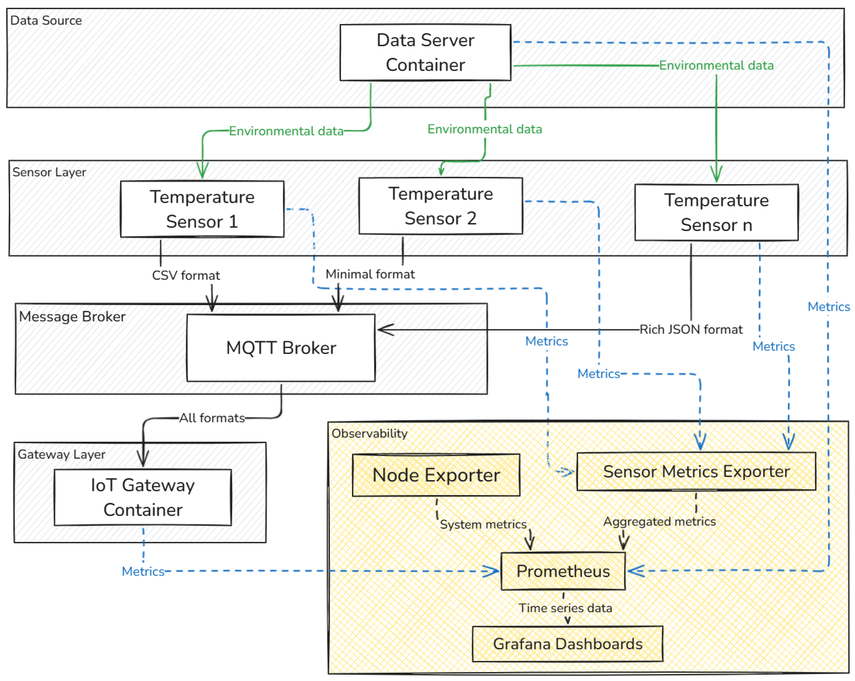 Agriculture 15 01253 g003