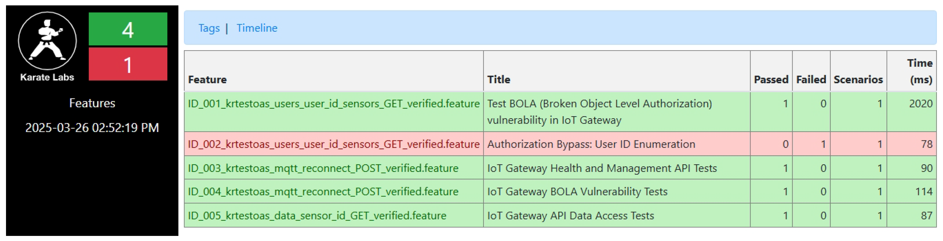 Agriculture 15 01253 g005