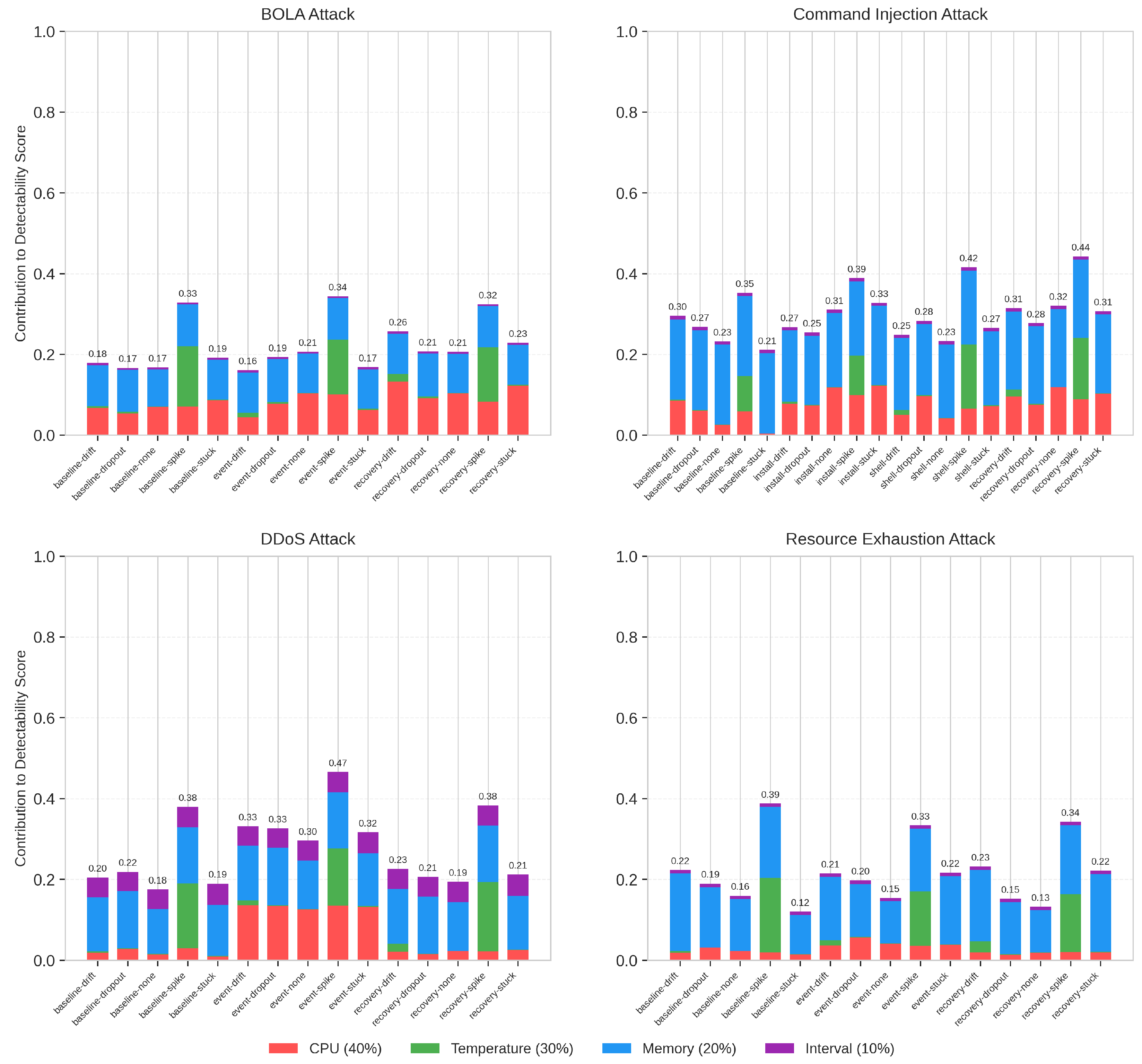 Agriculture 15 01253 g011